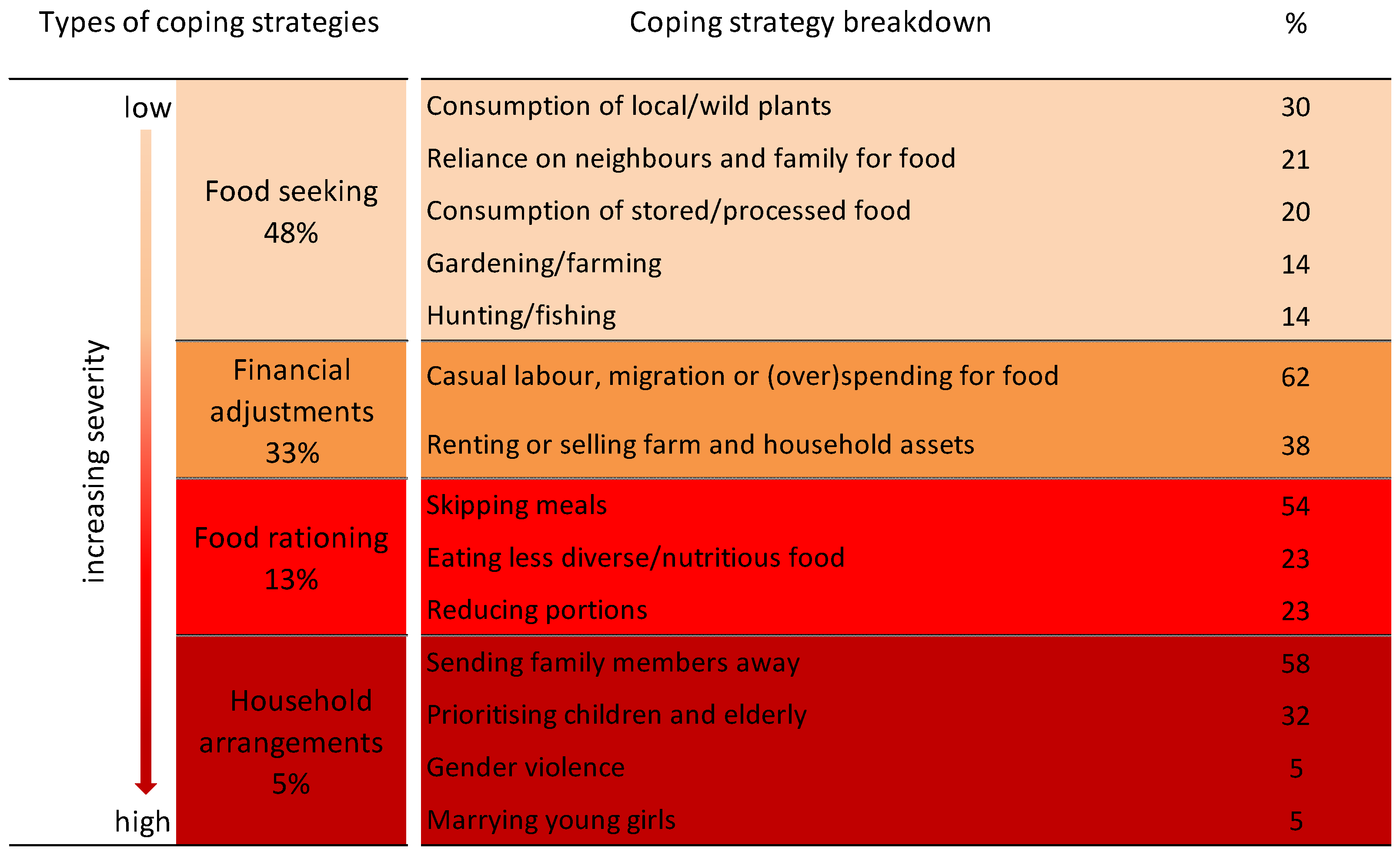 Sustainability 17 04683 g003 Sustainability 17 04683 g003