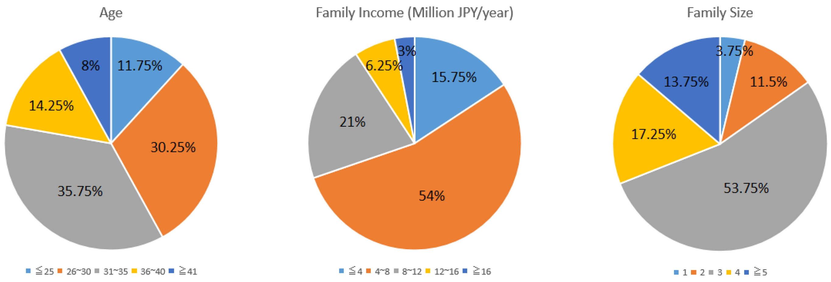 Sustainability 17 04685 g001