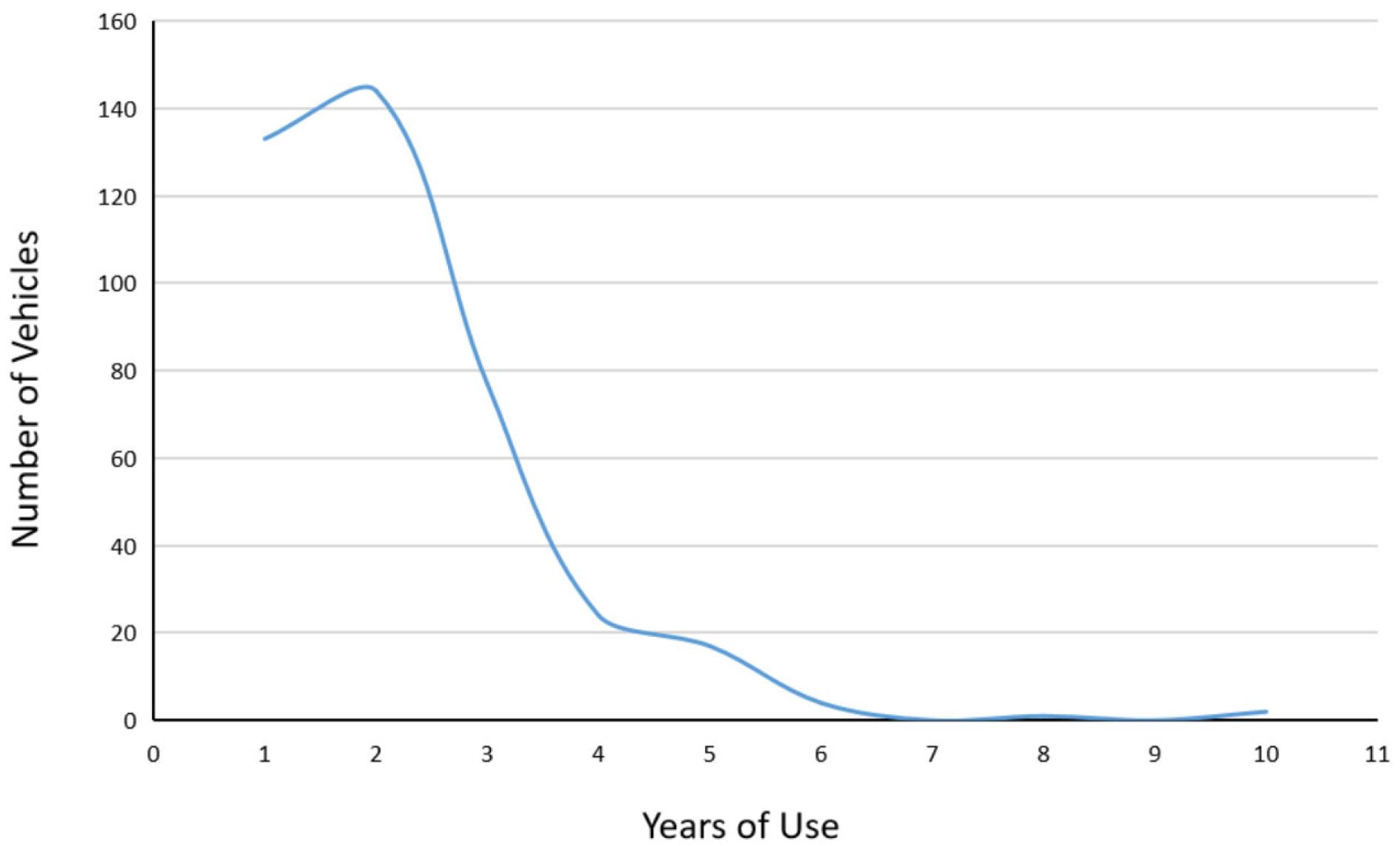 Sustainability 17 04685 g002