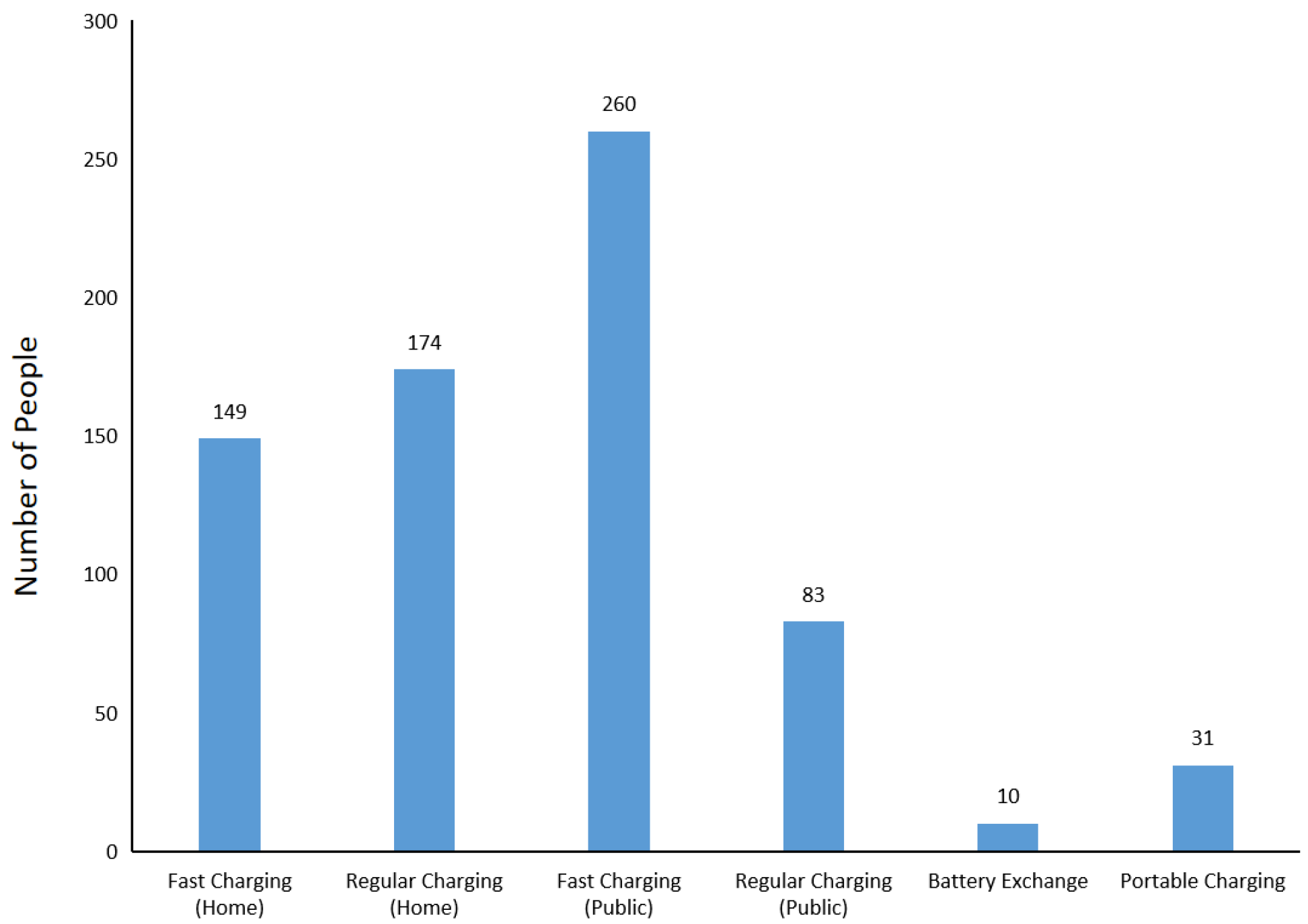 Sustainability 17 04685 g003