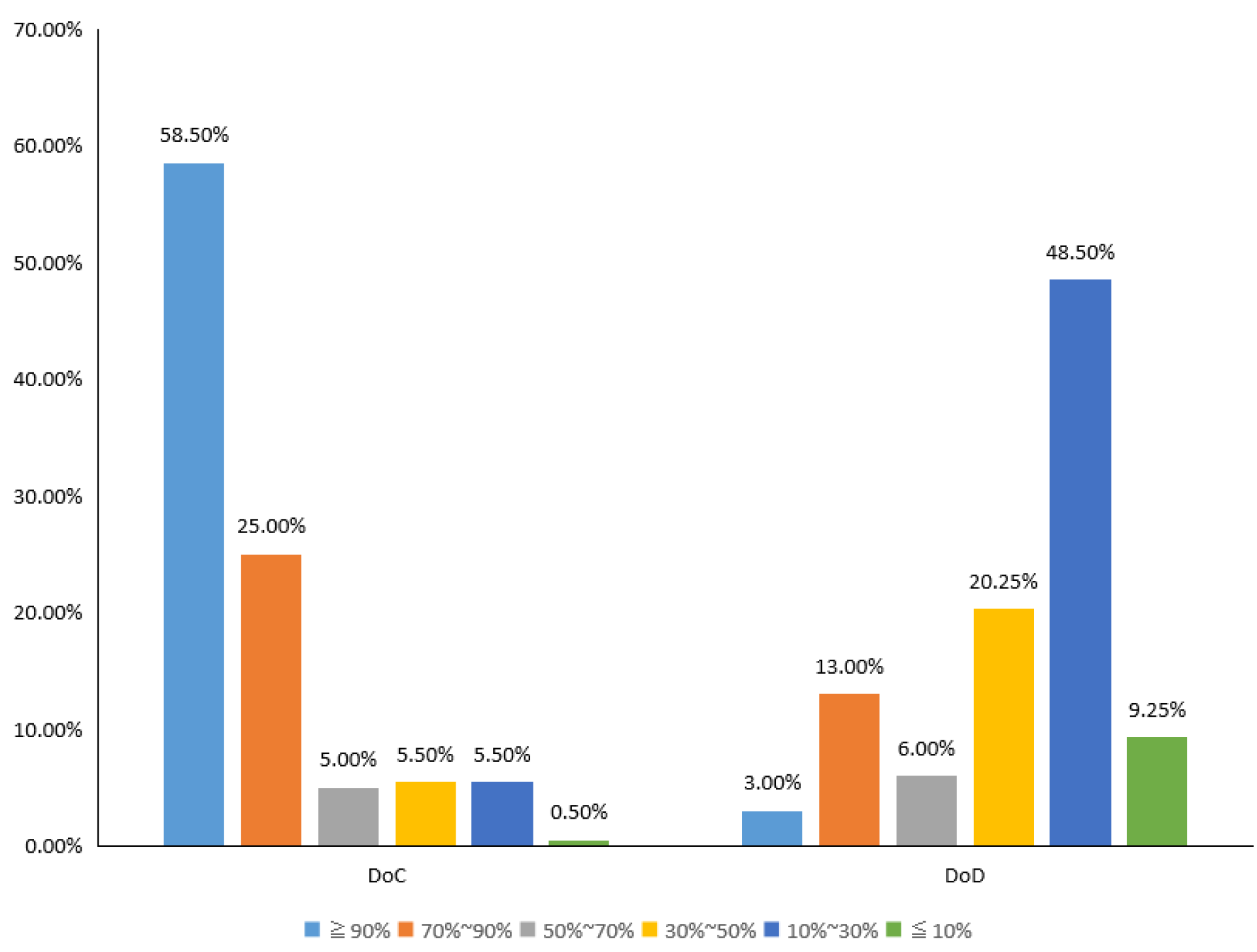 Sustainability 17 04685 g004