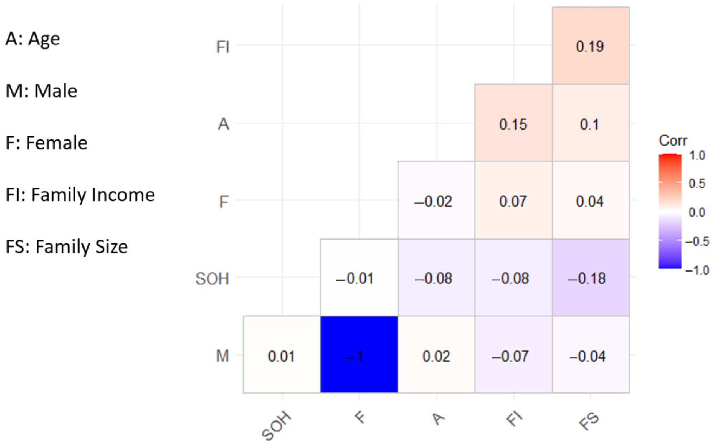 Sustainability 17 04685 g006