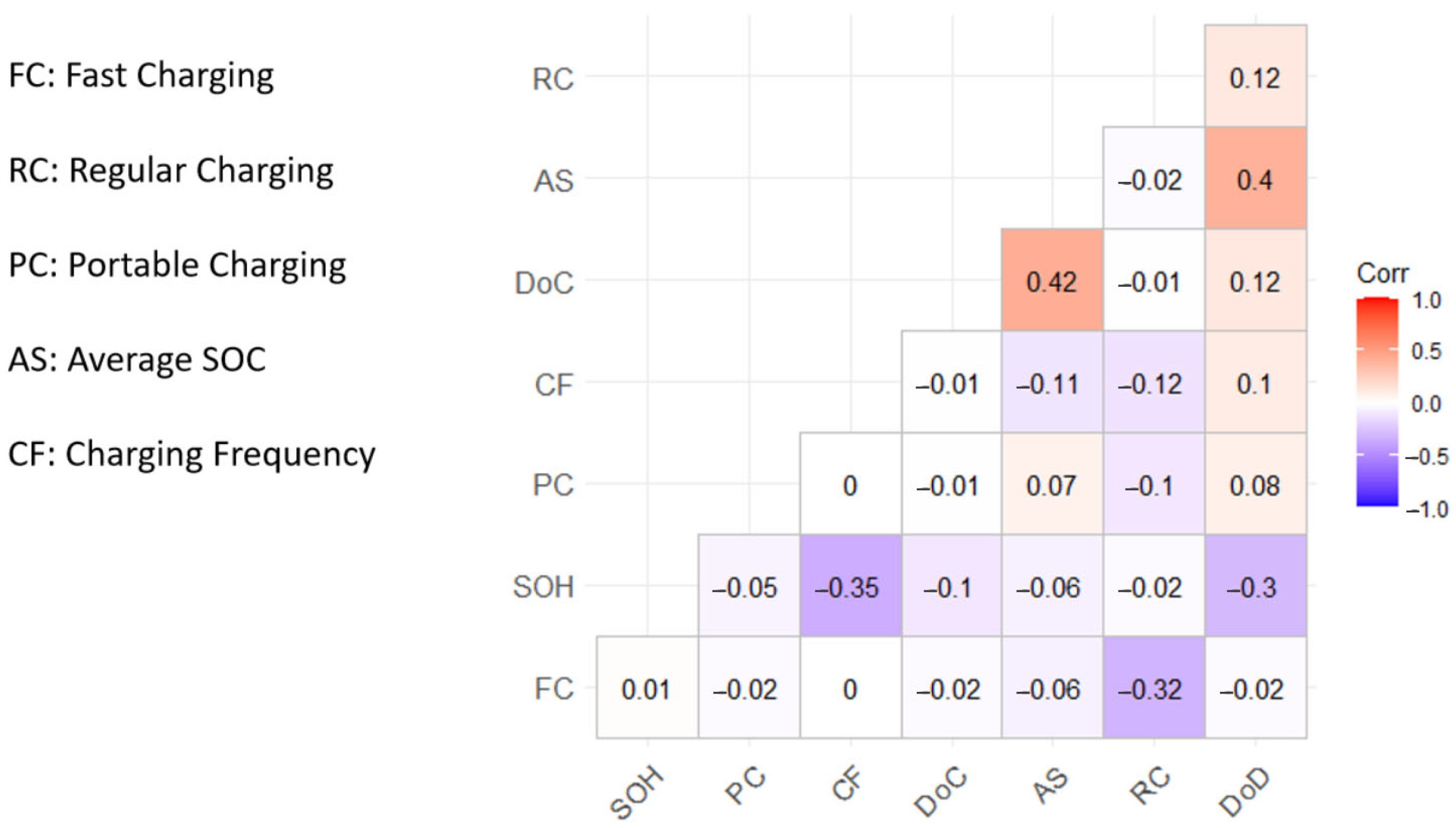 Sustainability 17 04685 g008