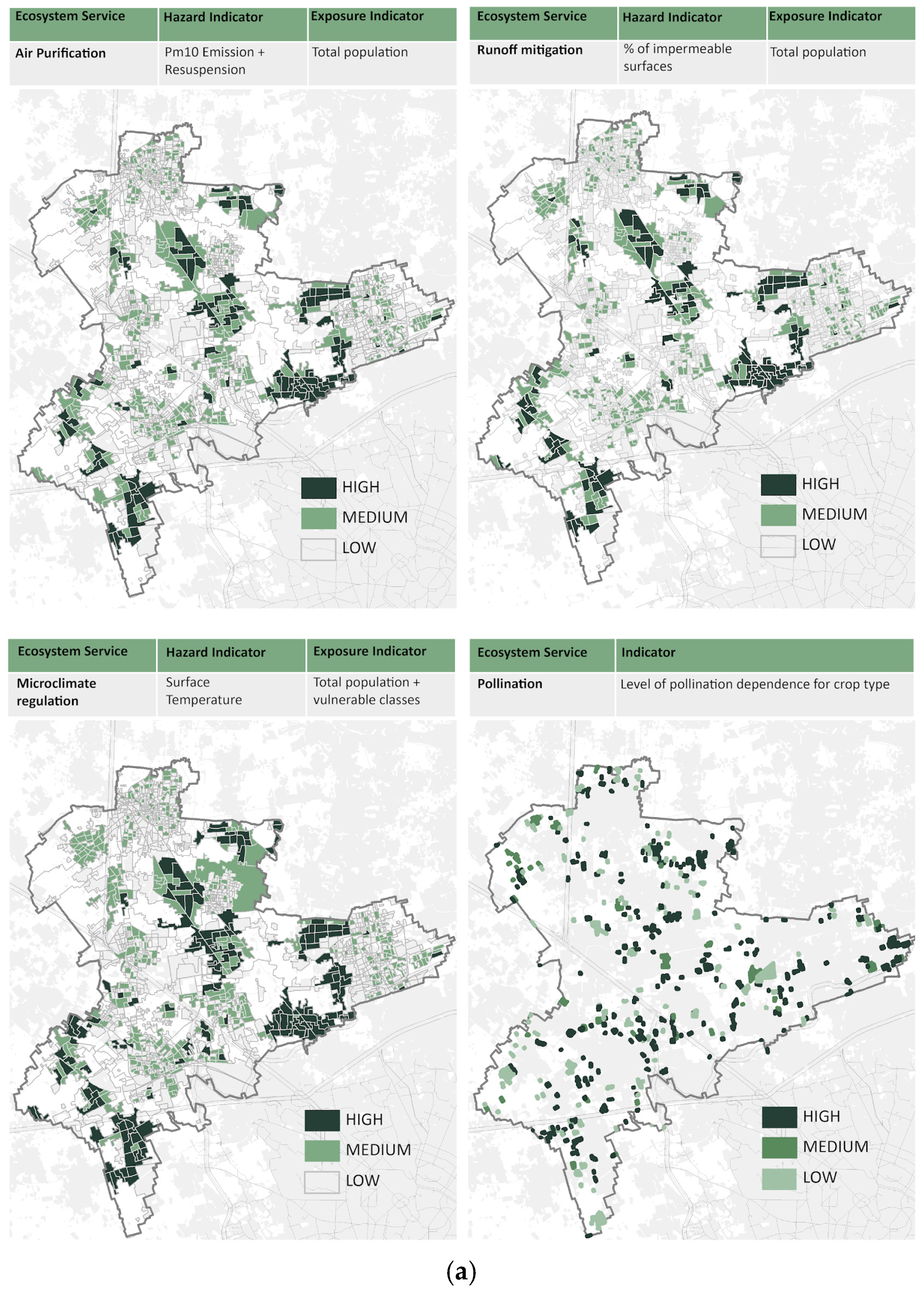 Sustainability 17 04686 g004a