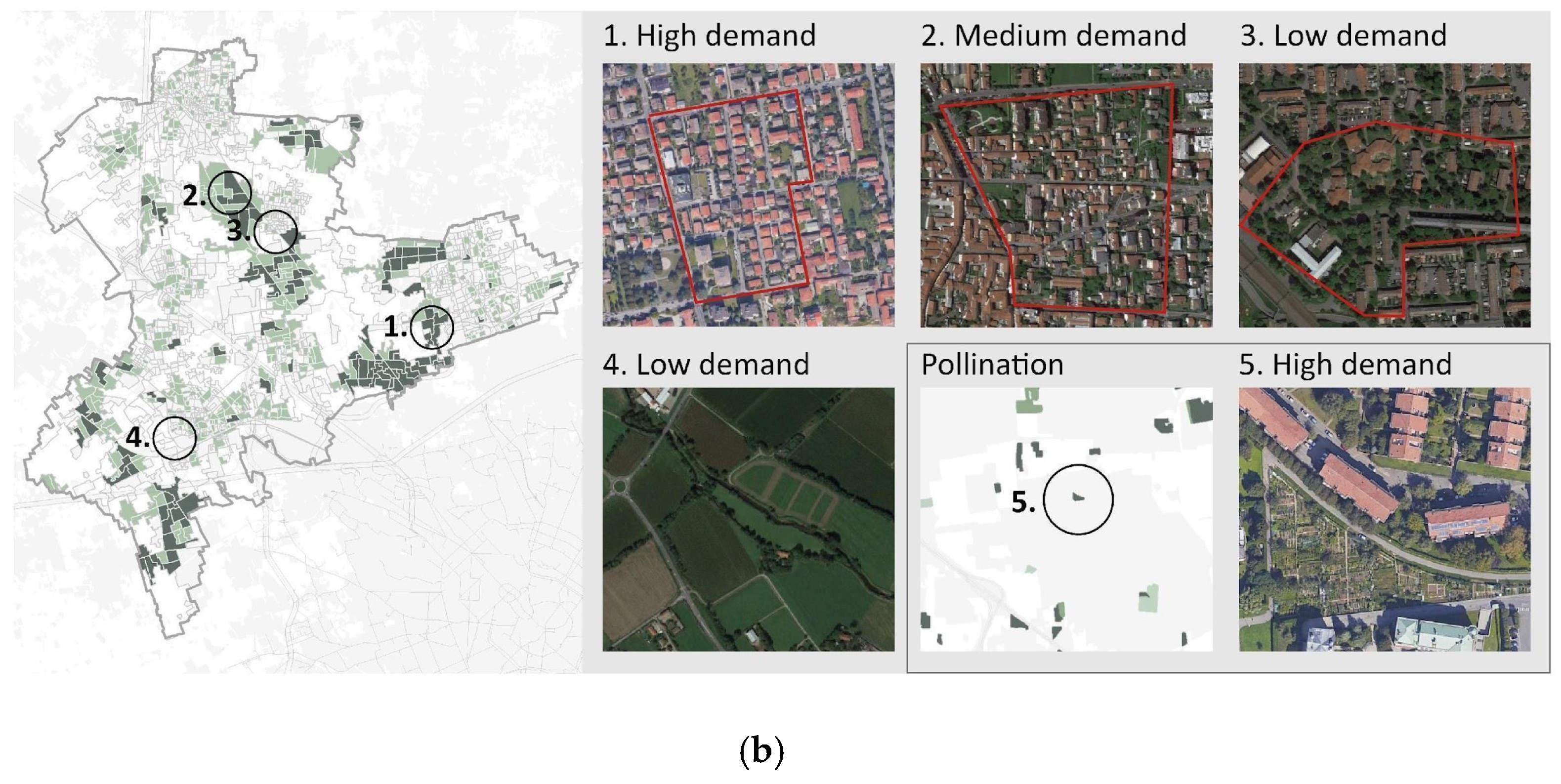 Sustainability 17 04686 g004b