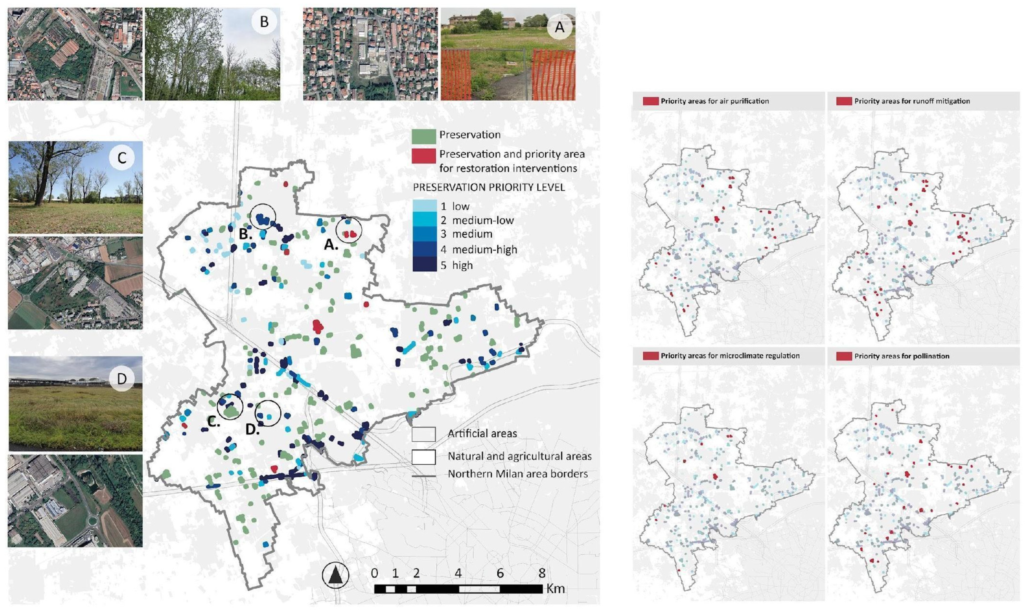 Sustainability 17 04686 g006