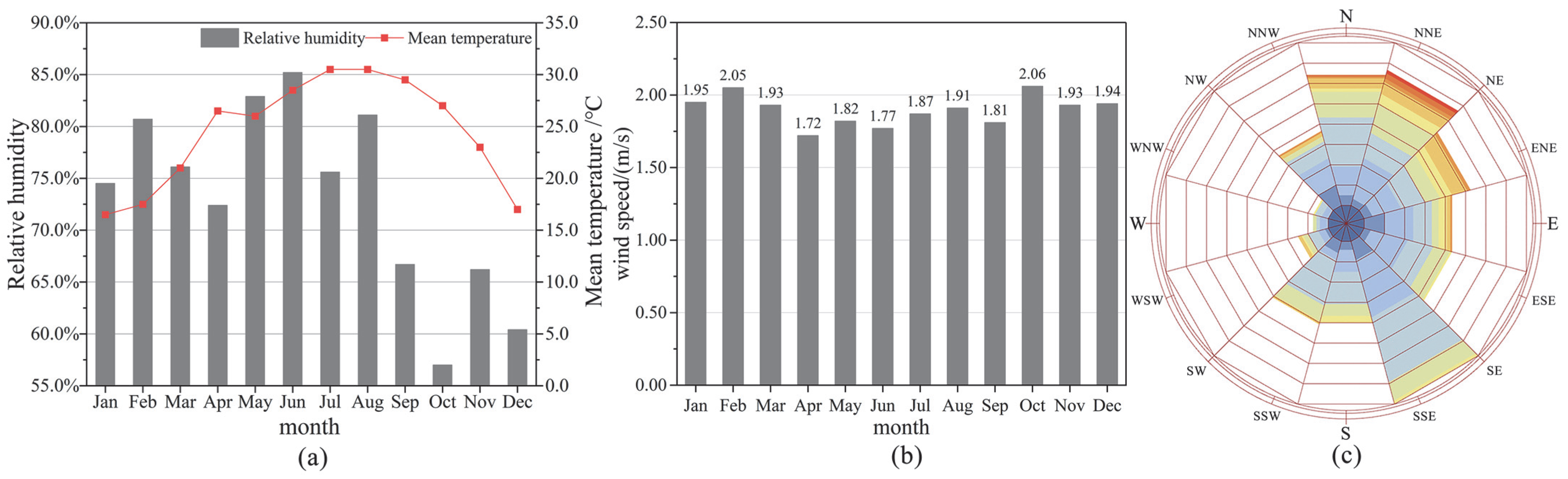 Sustainability 17 04689 g001