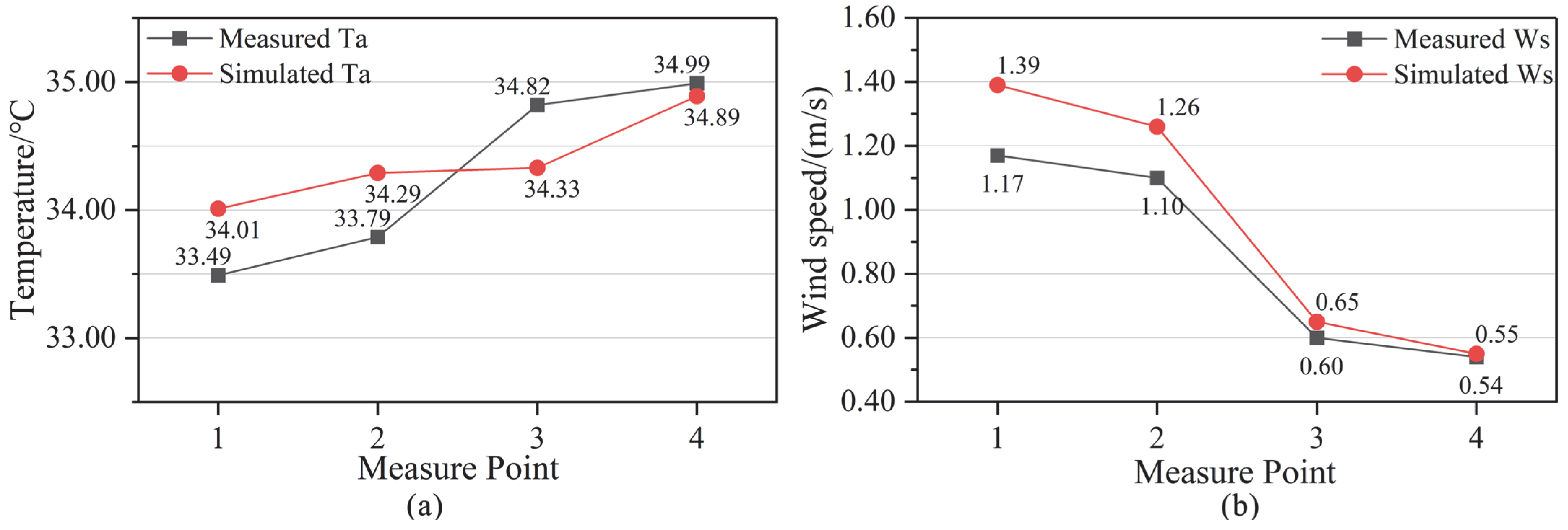 Sustainability 17 04689 g004