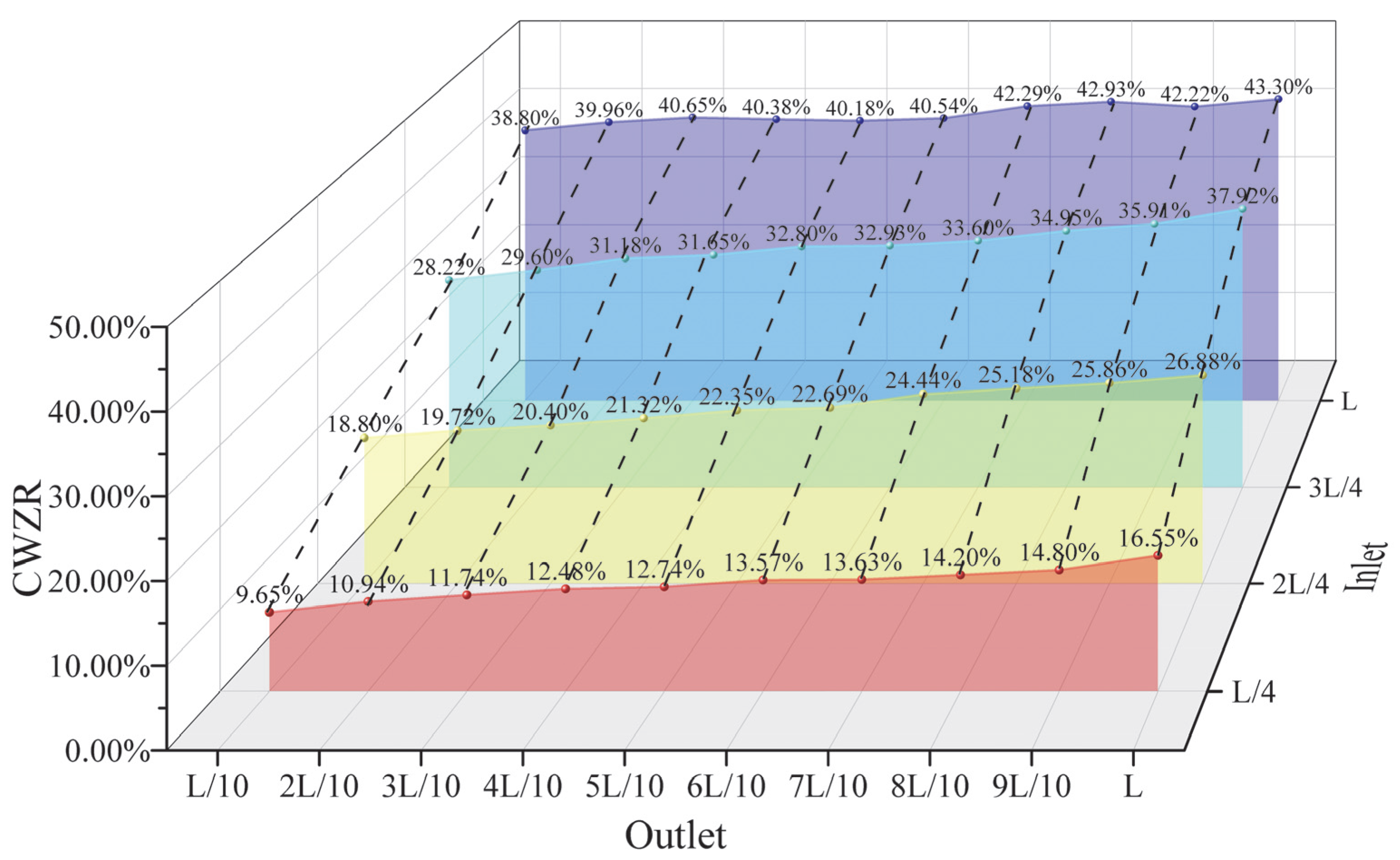 Sustainability 17 04689 g008