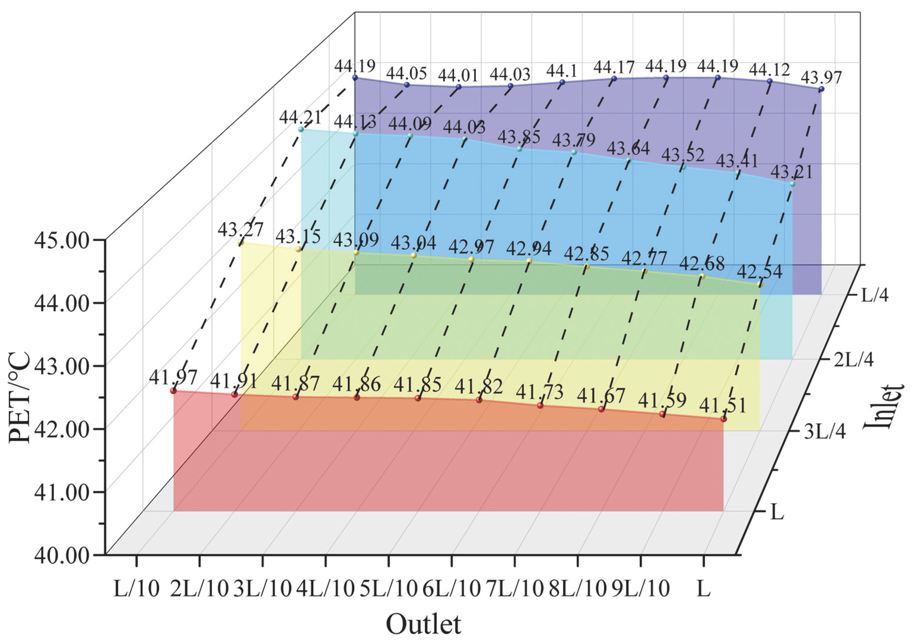 Sustainability 17 04689 g013