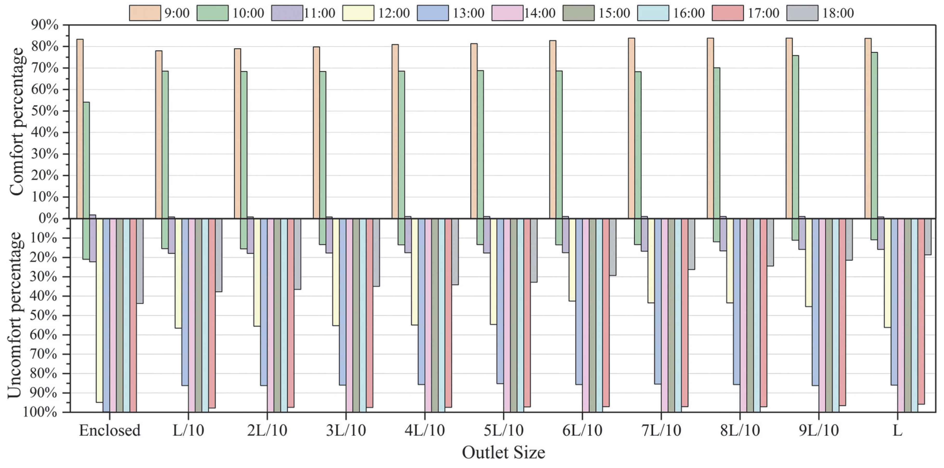 Sustainability 17 04689 g016