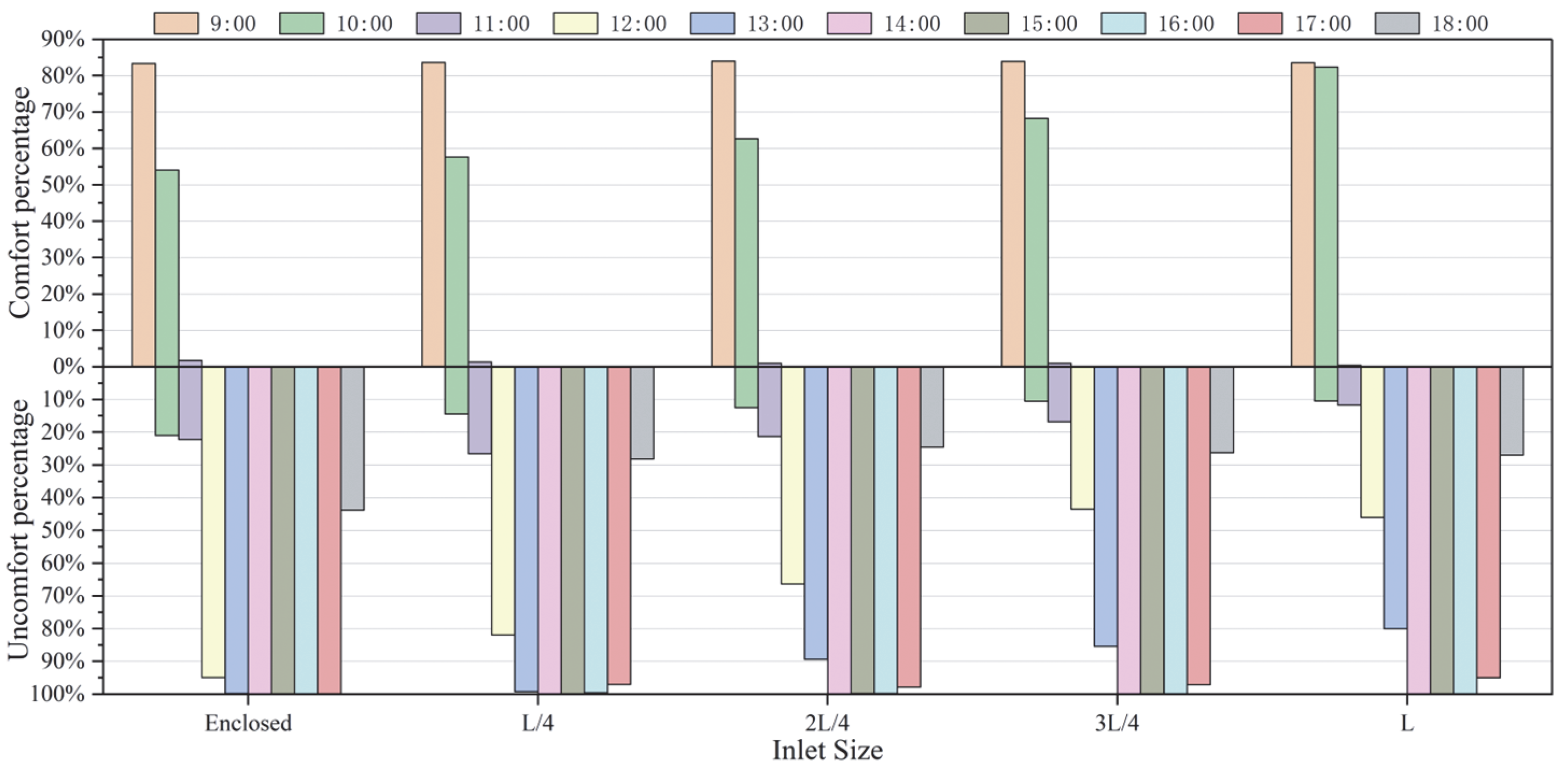 Sustainability 17 04689 g017