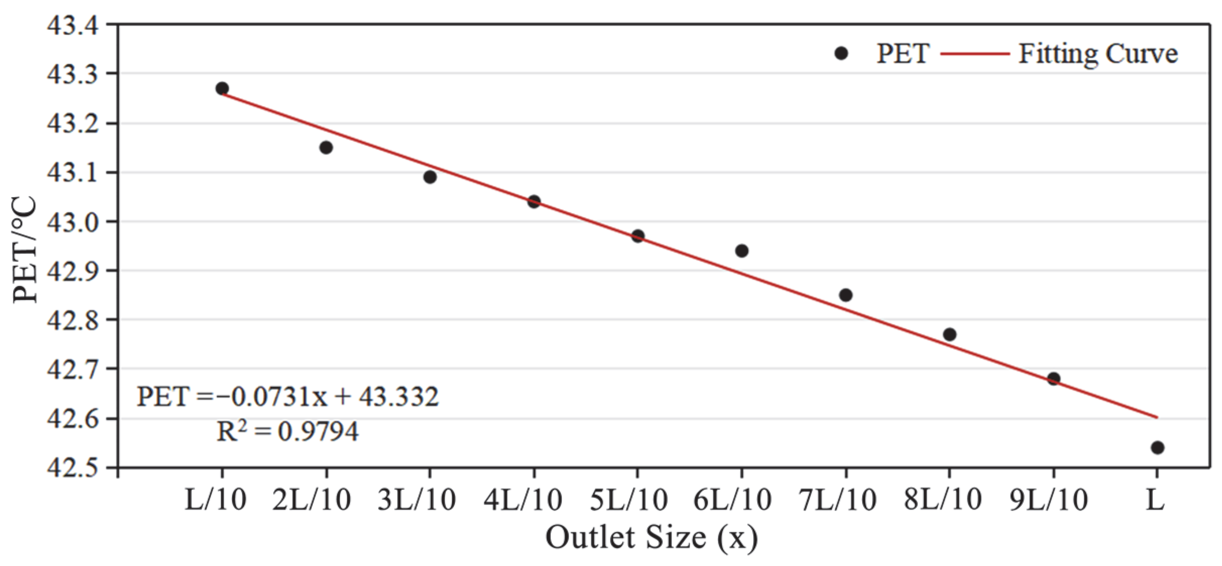 Sustainability 17 04689 g018
