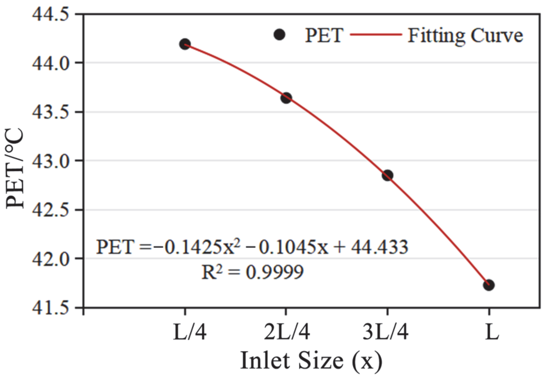Sustainability 17 04689 g019