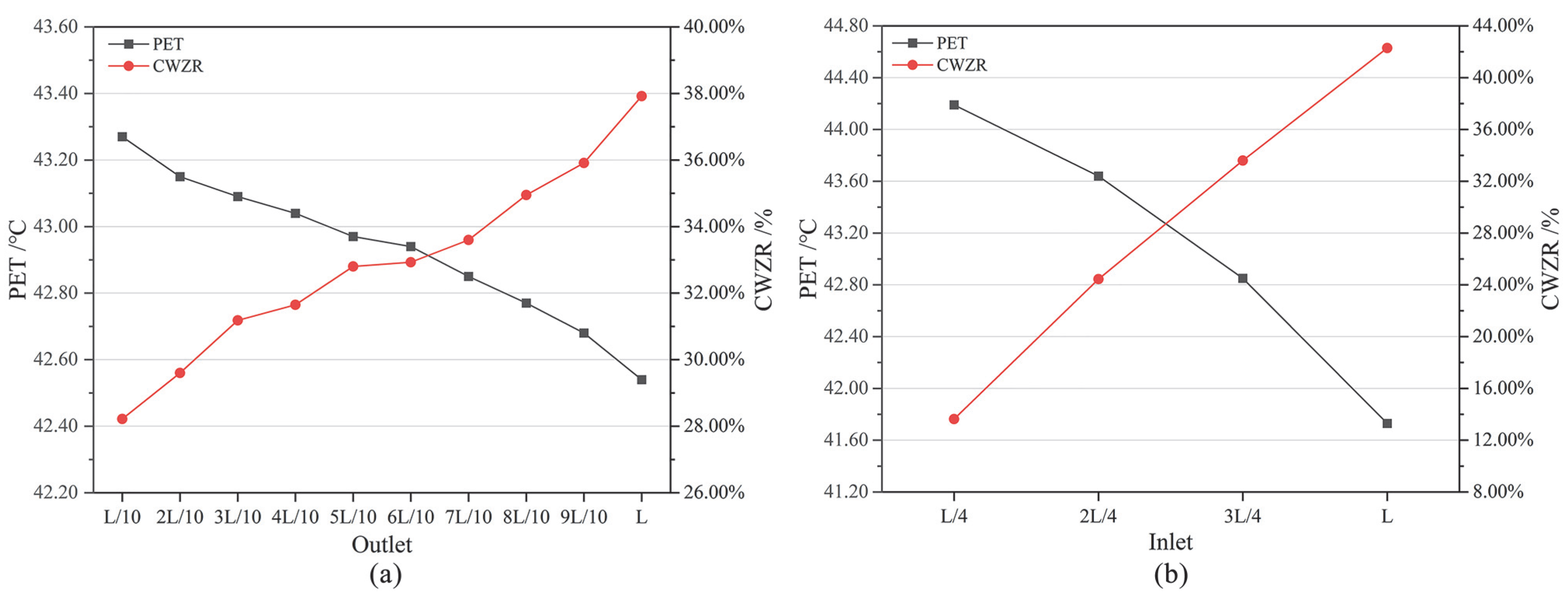 Sustainability 17 04689 g020