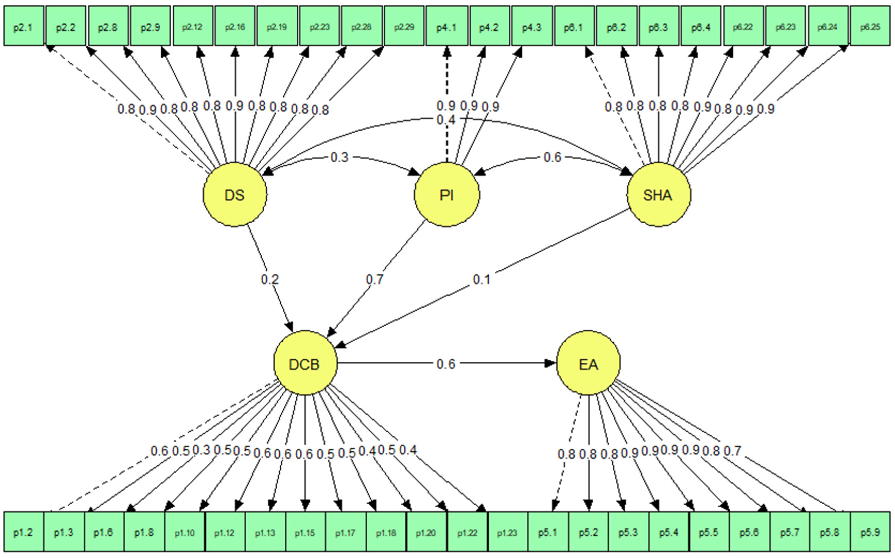 Sustainability 17 04691 g002
