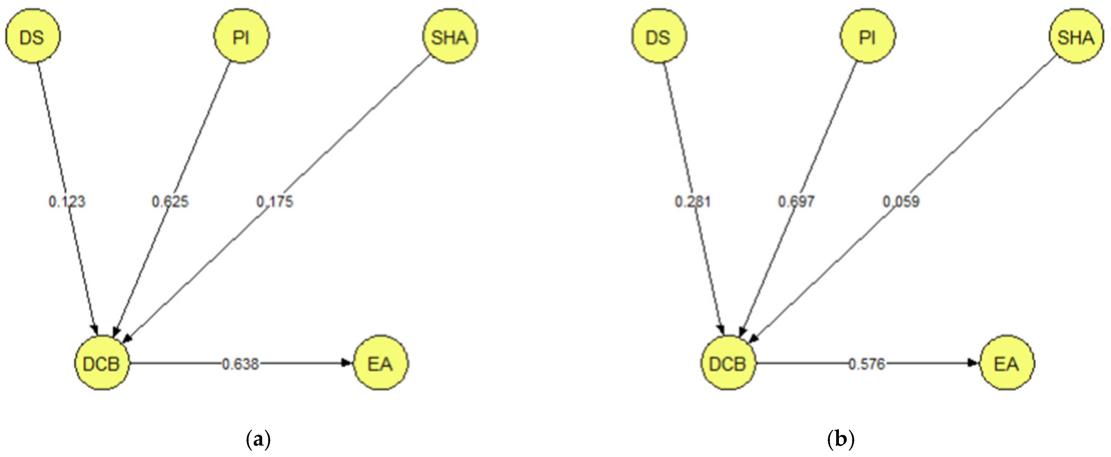 Sustainability 17 04691 g003