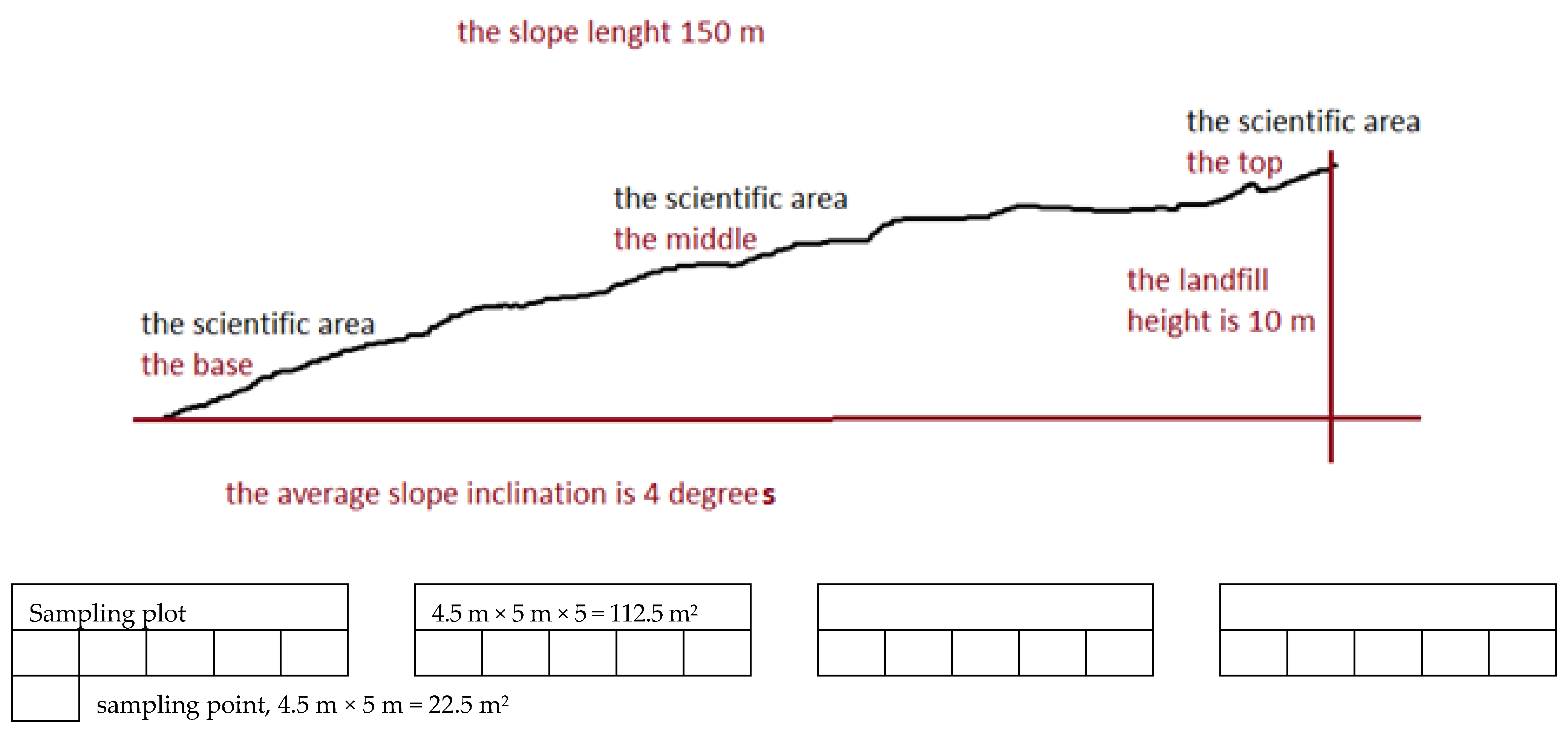 Sustainability 17 04692 g002