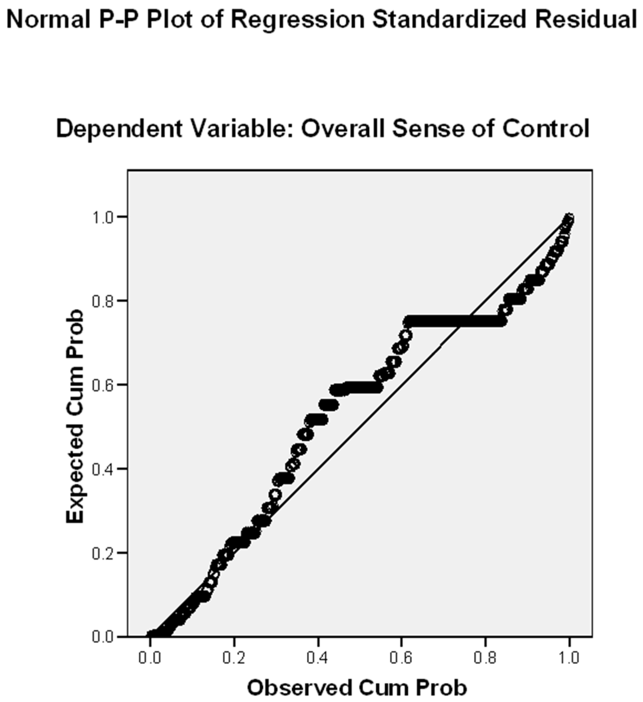 Sustainability 17 04693 g002