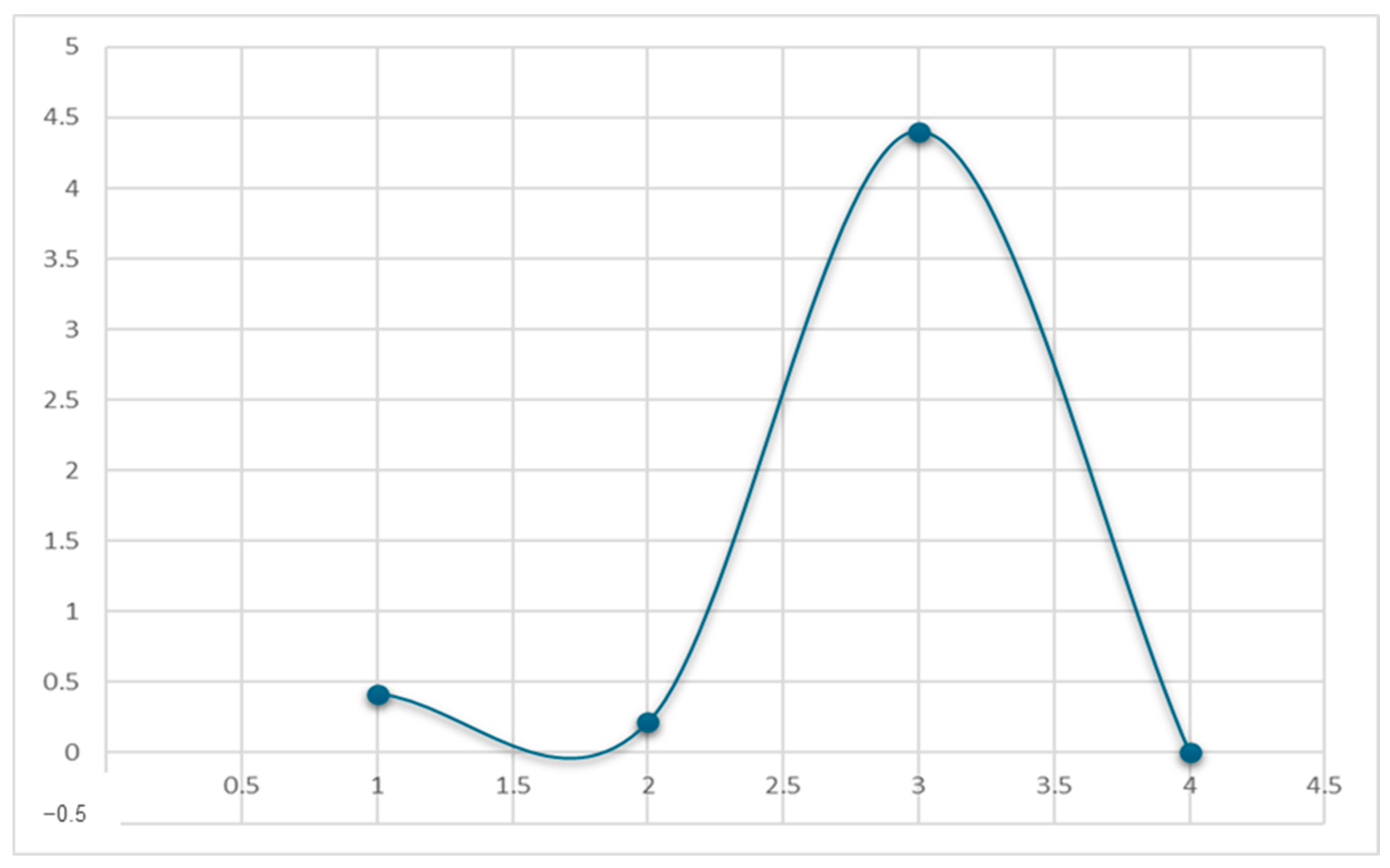 Sustainability 17 04693 g007
