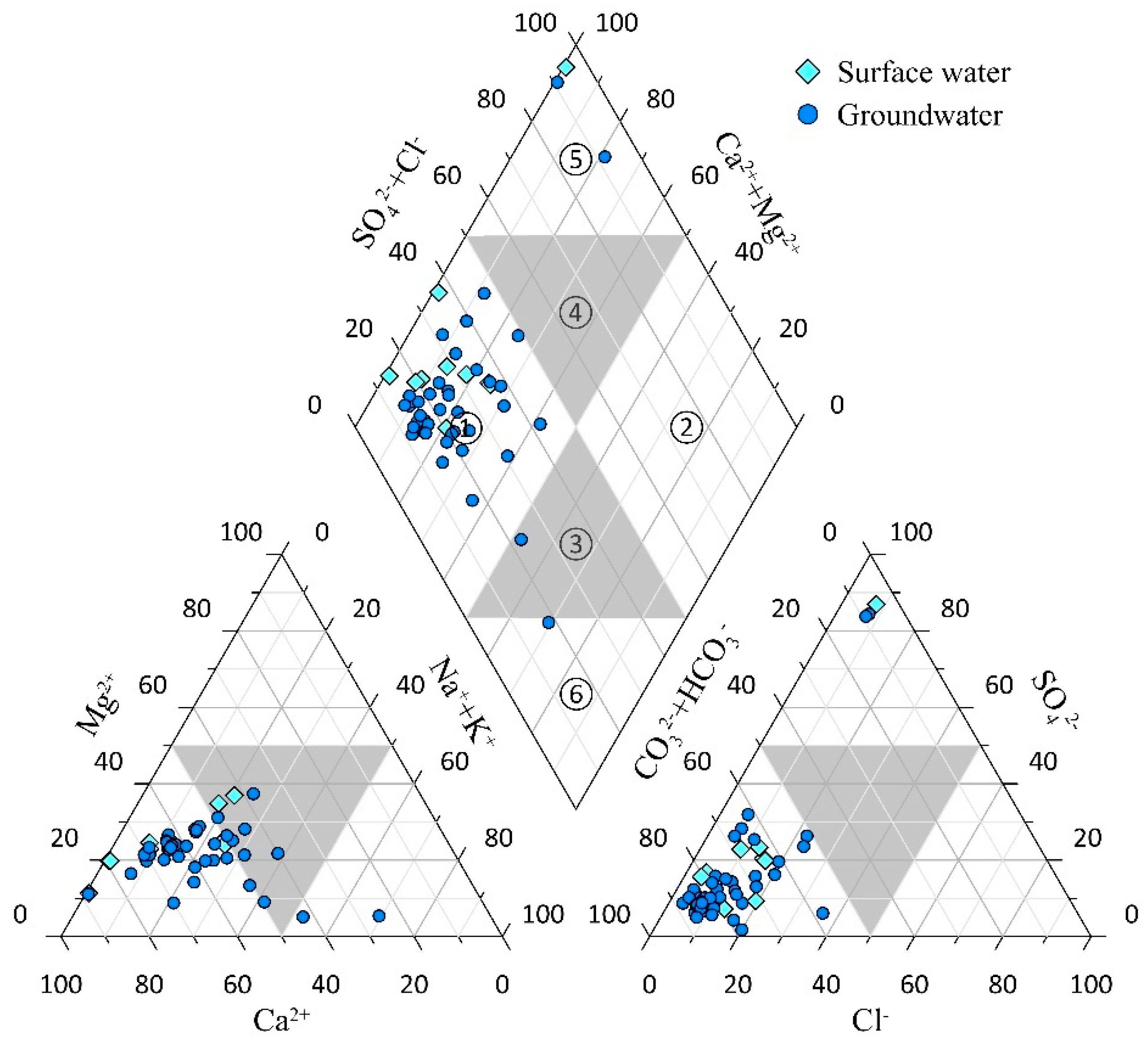 Sustainability 17 04695 g002
