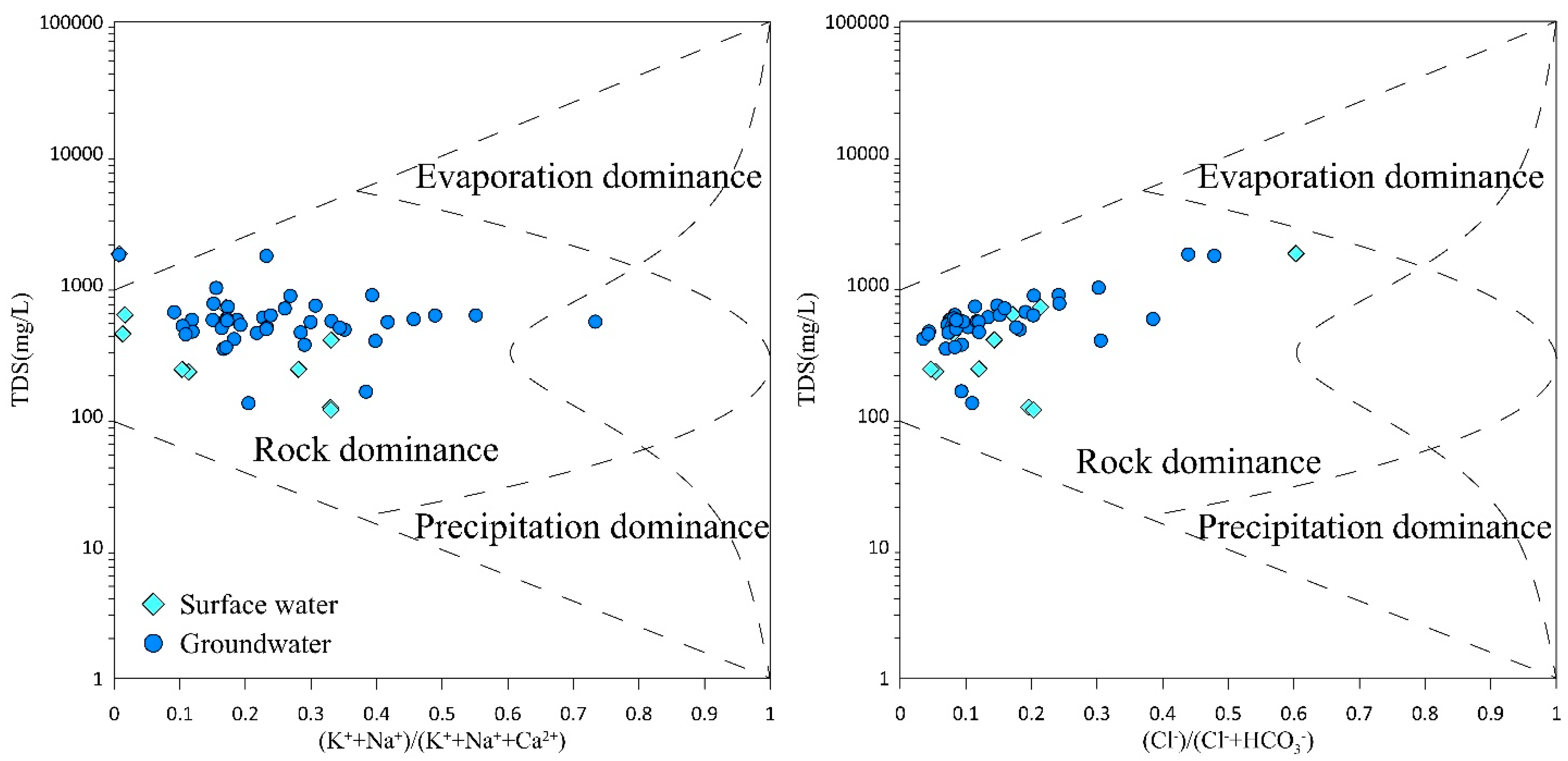 Sustainability 17 04695 g003
