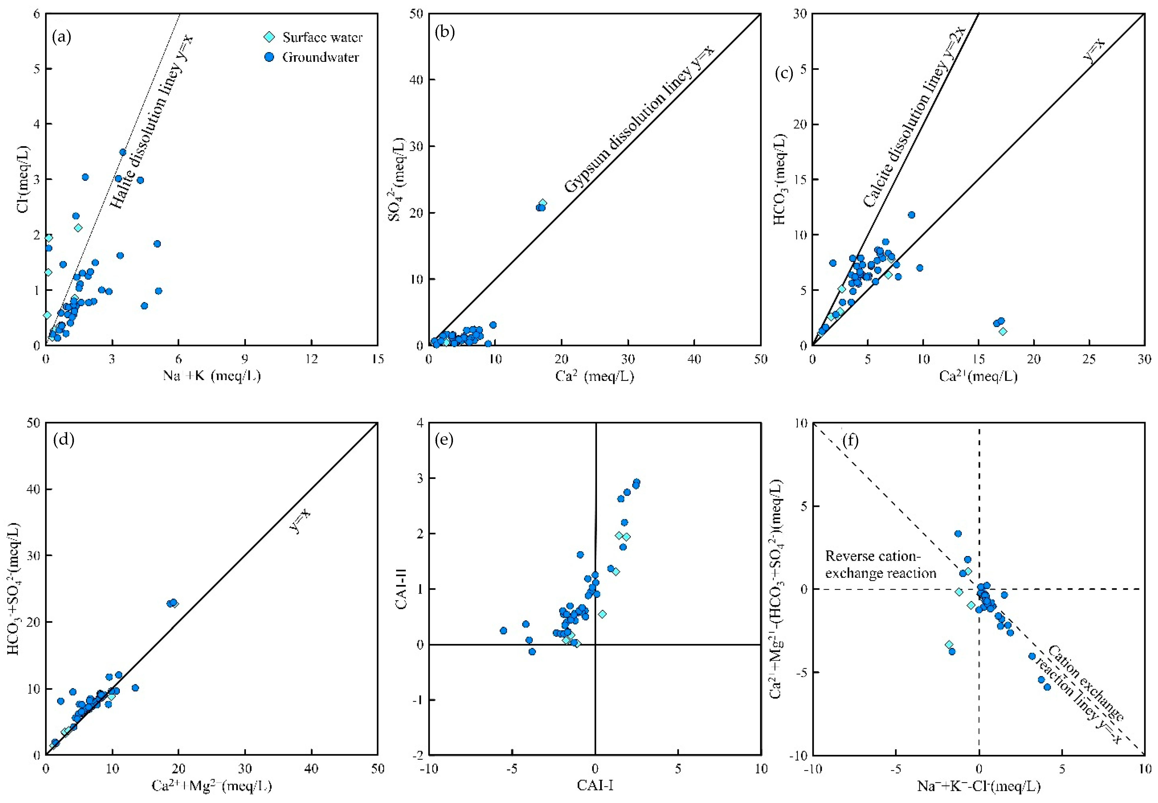 Sustainability 17 04695 g004