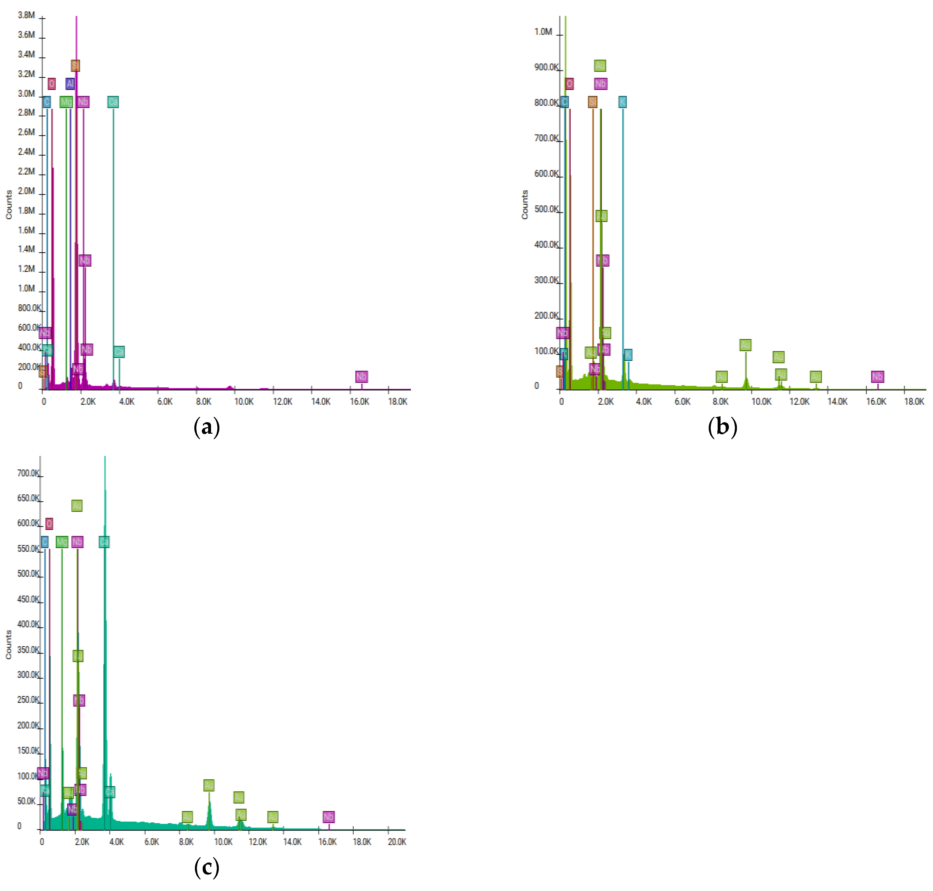 Sustainability 17 04698 g003