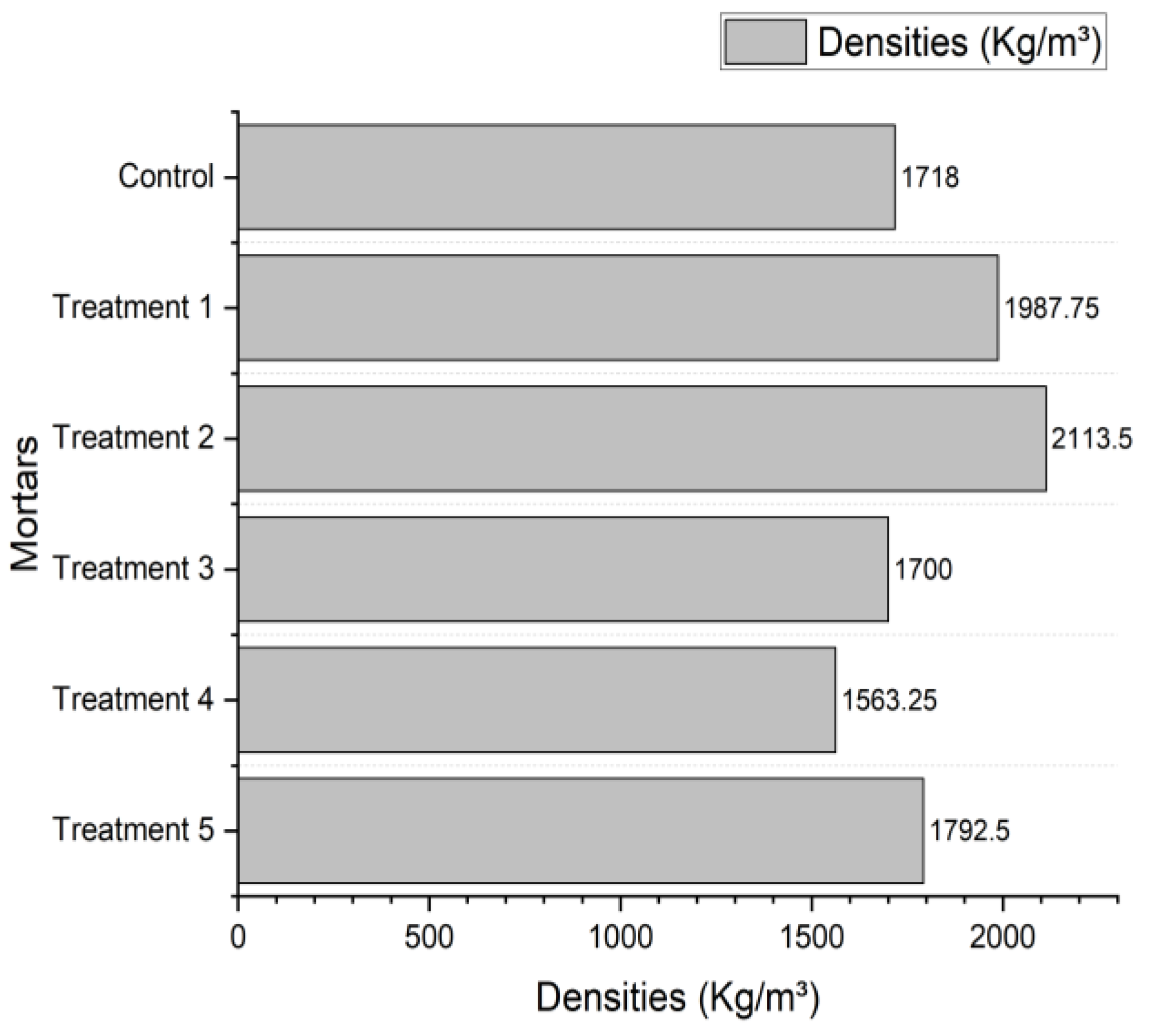 Sustainability 17 04698 g005