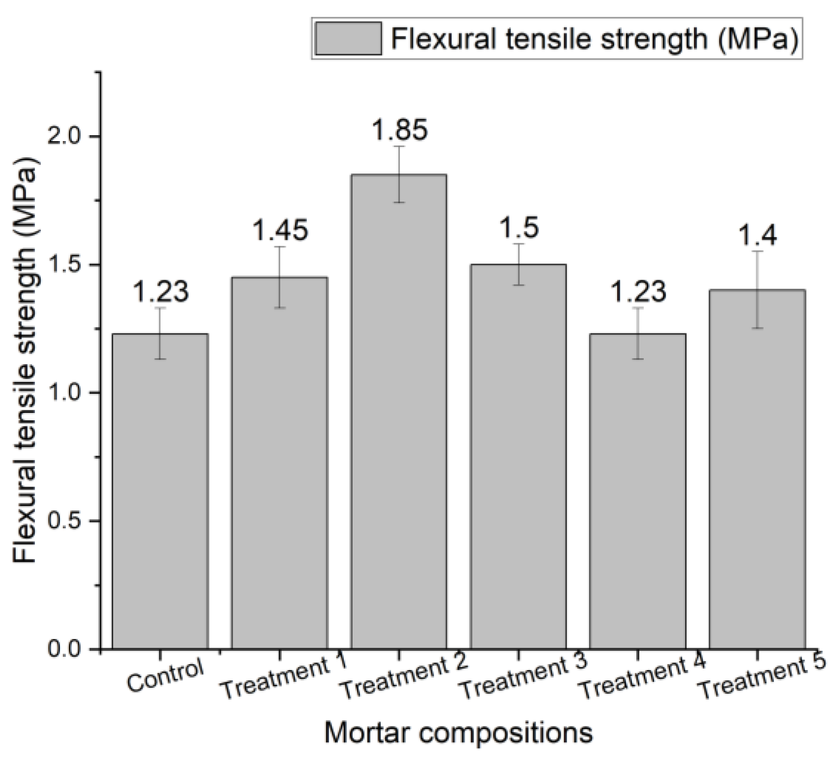 Sustainability 17 04698 g007