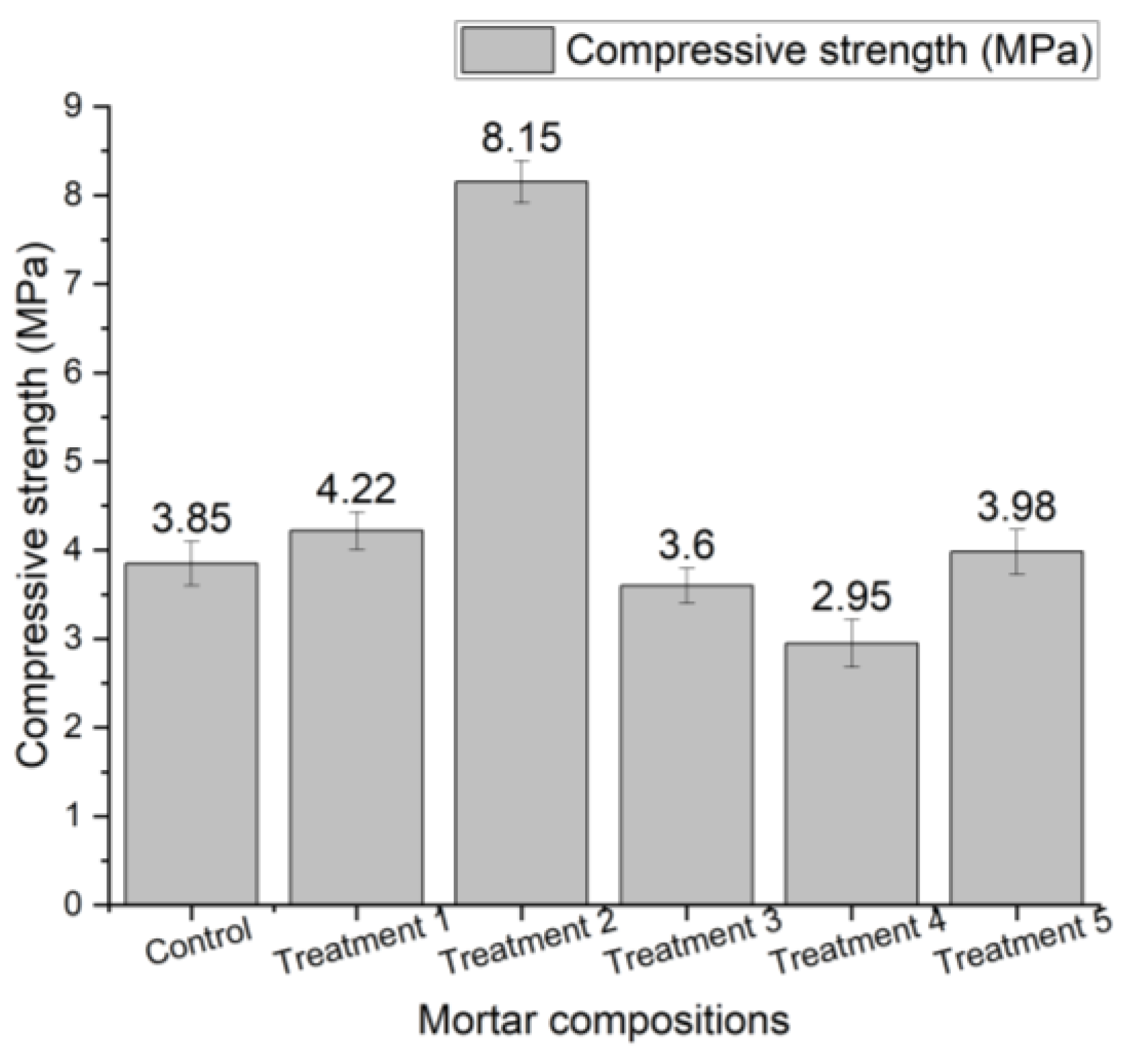 Sustainability 17 04698 g008
