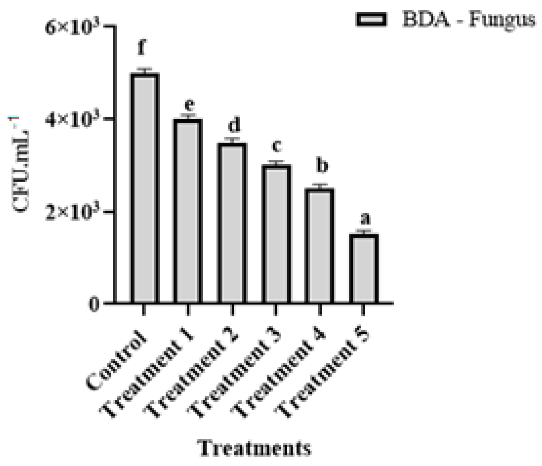 Sustainability 17 04698 g011