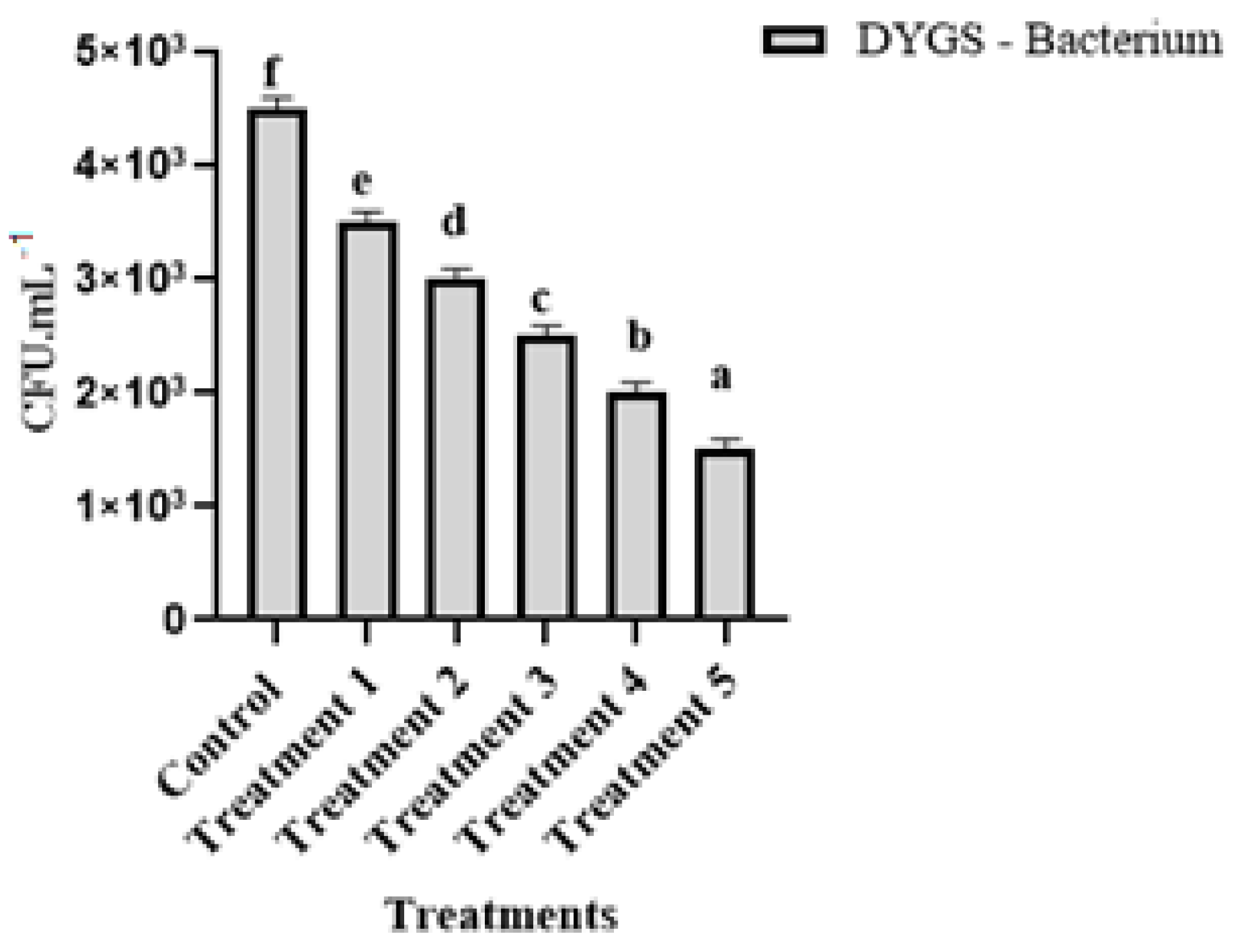 Sustainability 17 04698 g012
