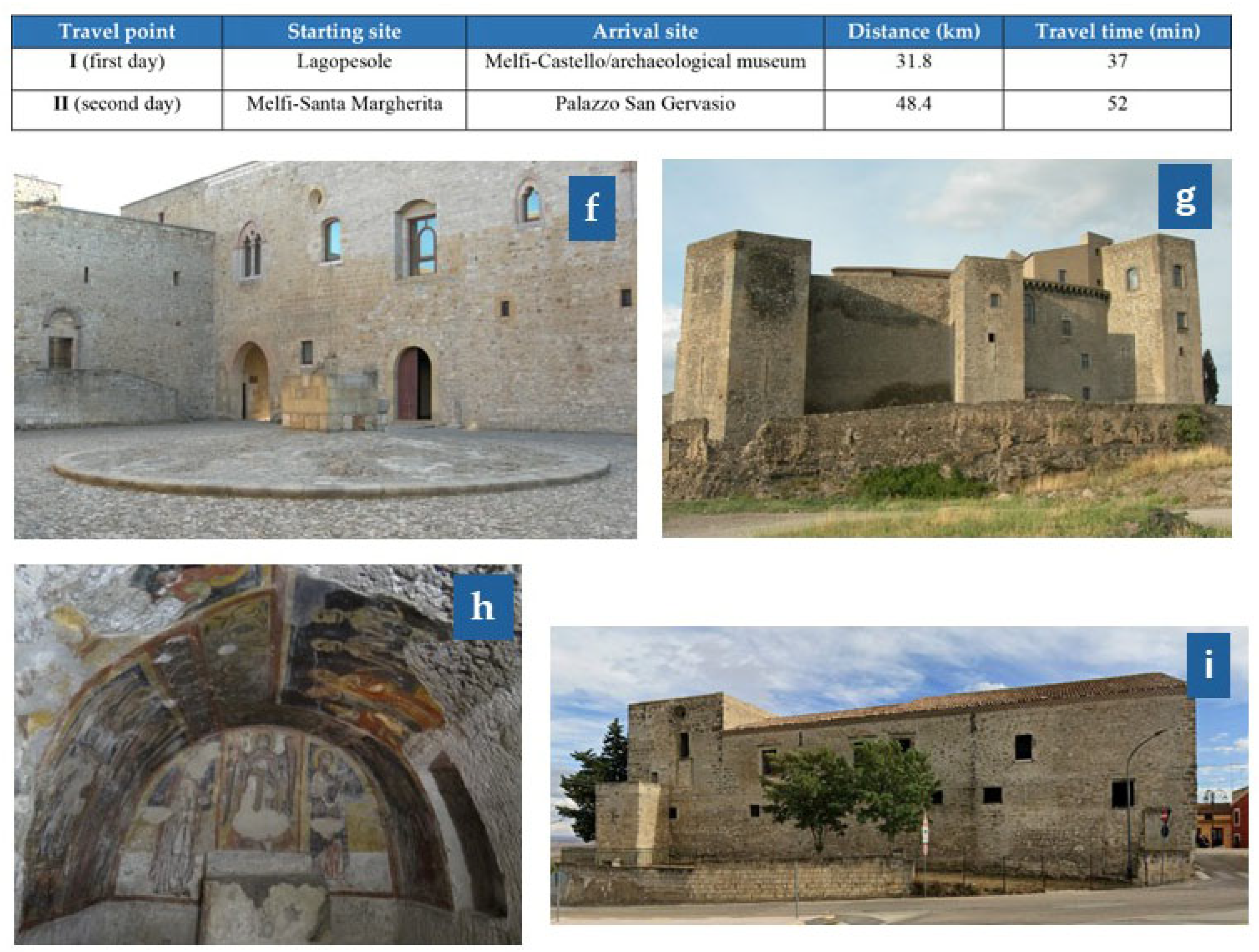Sustainability 17 04701 g007