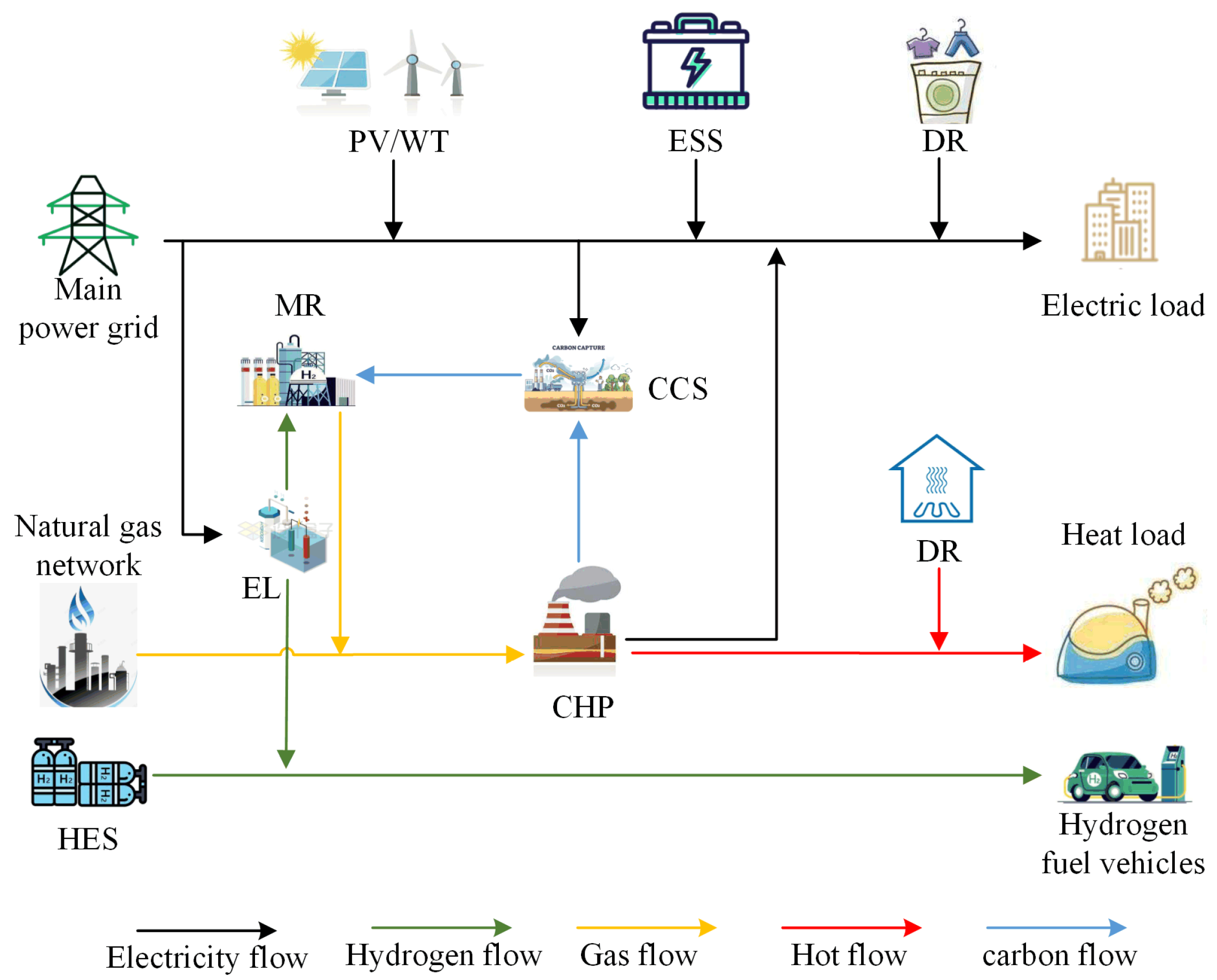 Sustainability 17 04703 g002