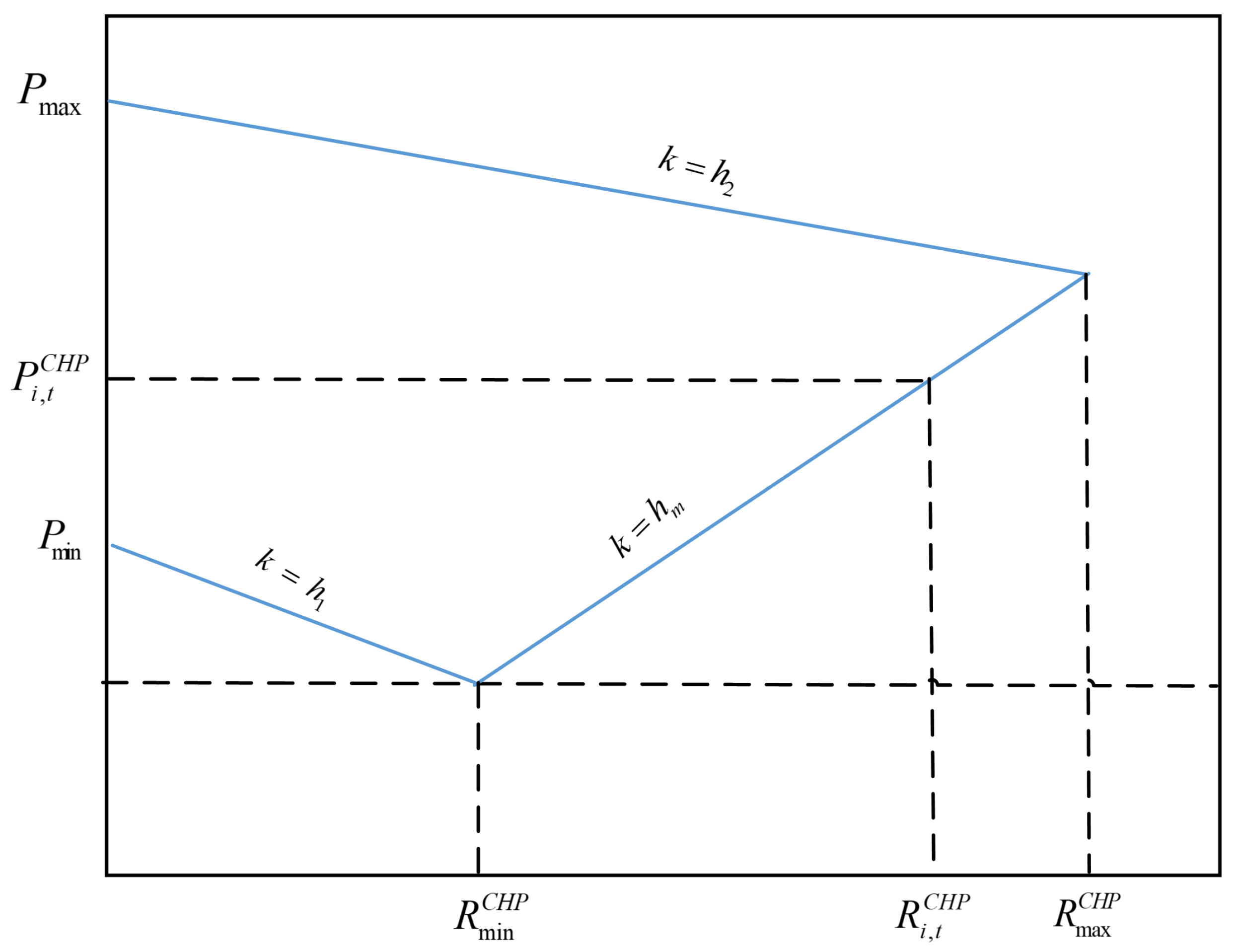 Sustainability 17 04703 g003