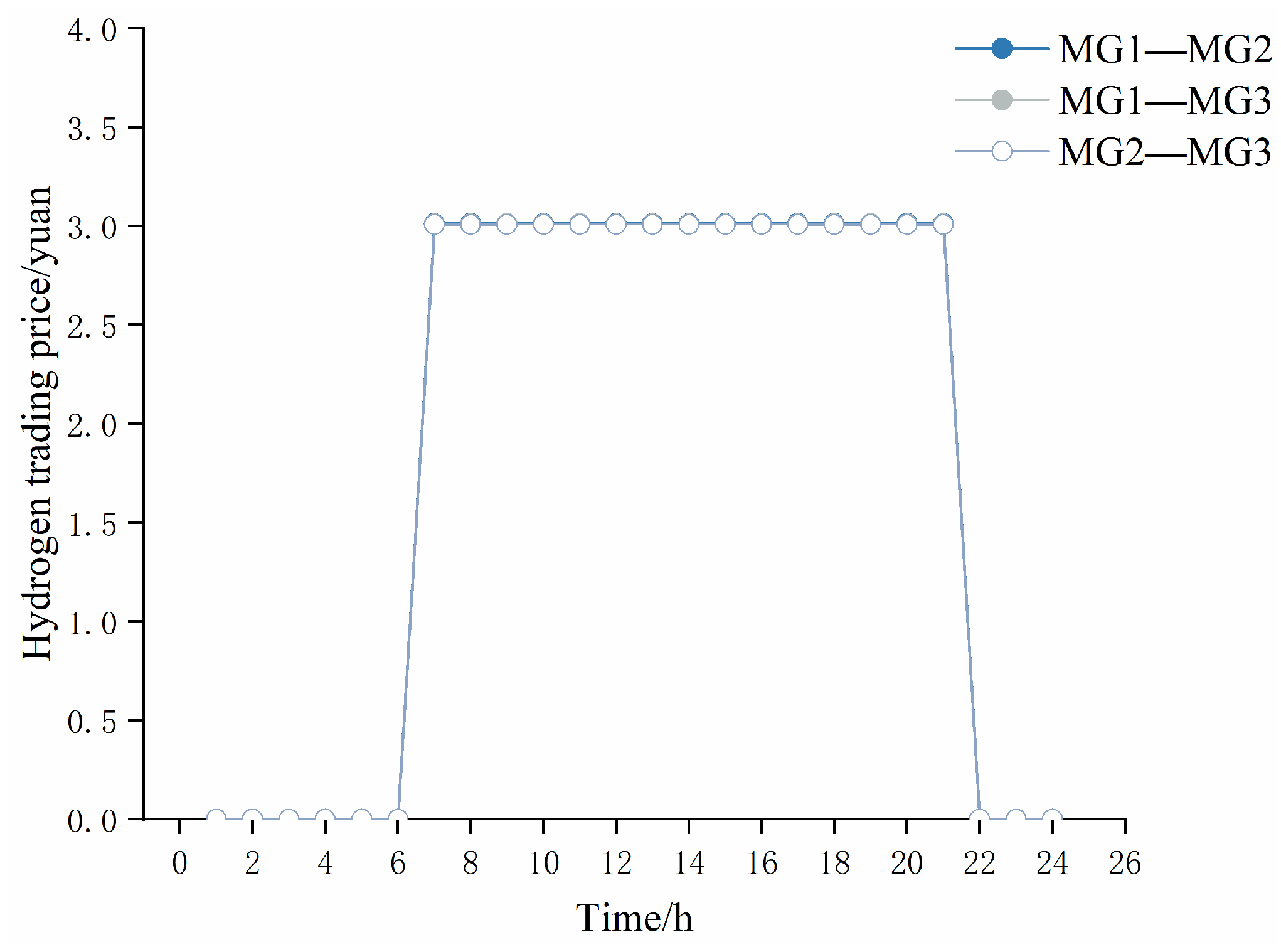 Sustainability 17 04703 g007