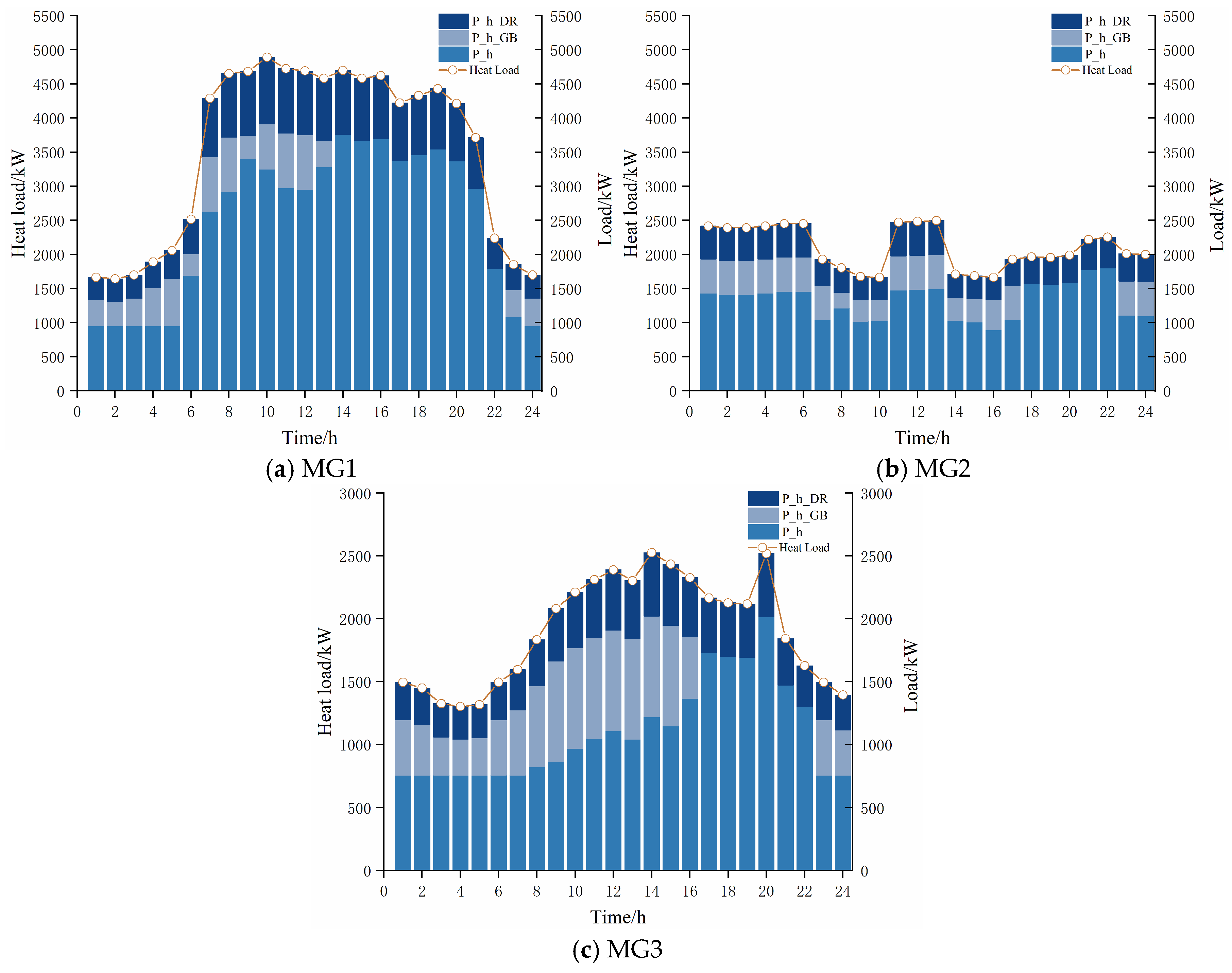 Sustainability 17 04703 g009