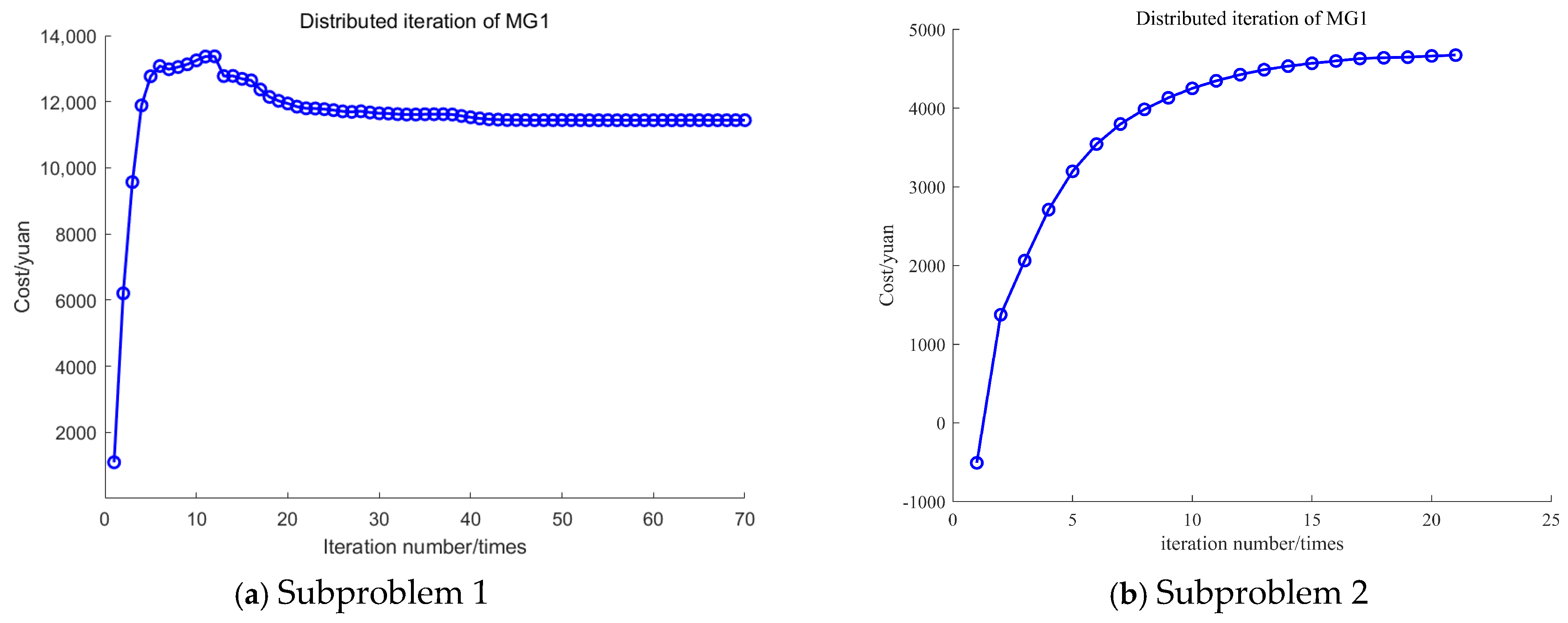 Sustainability 17 04703 g011