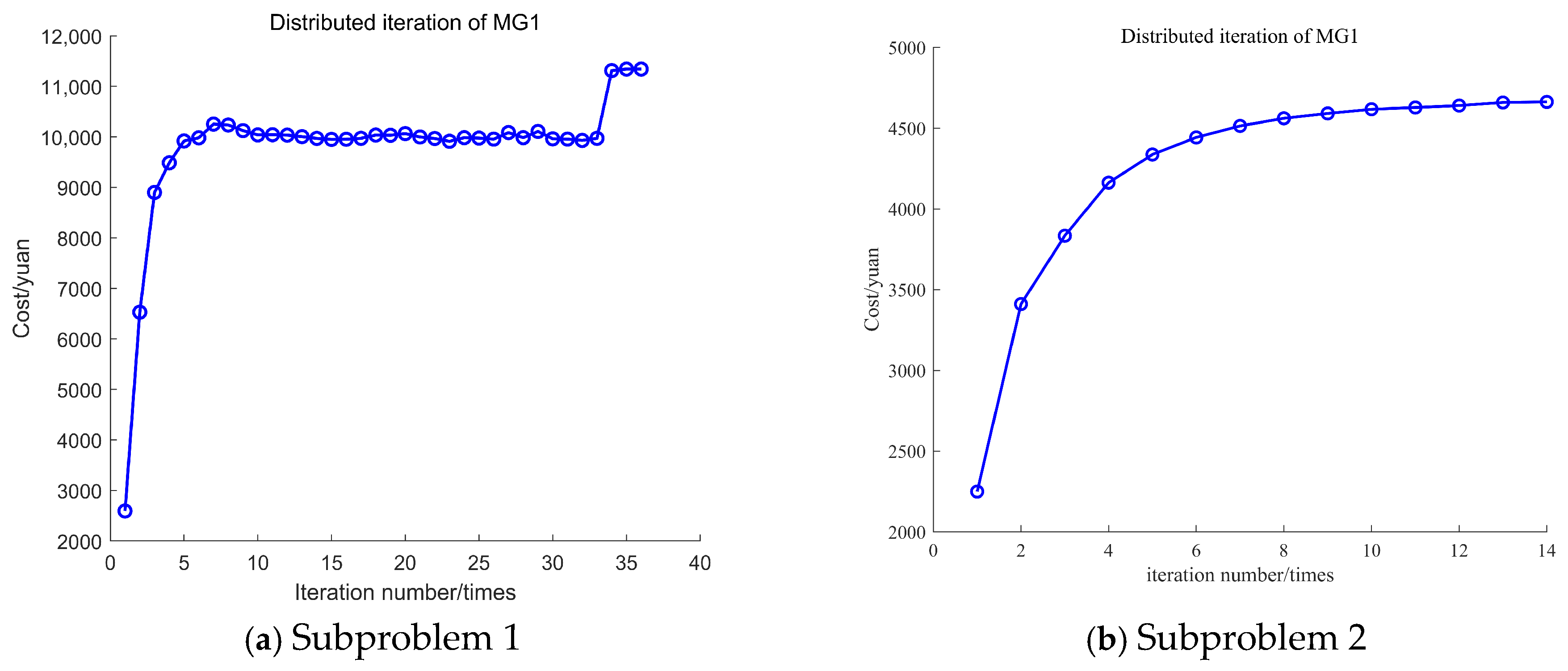 Sustainability 17 04703 g012