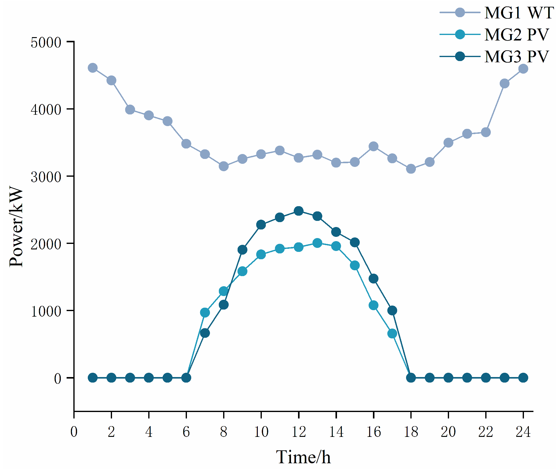 Sustainability 17 04703 g0a2