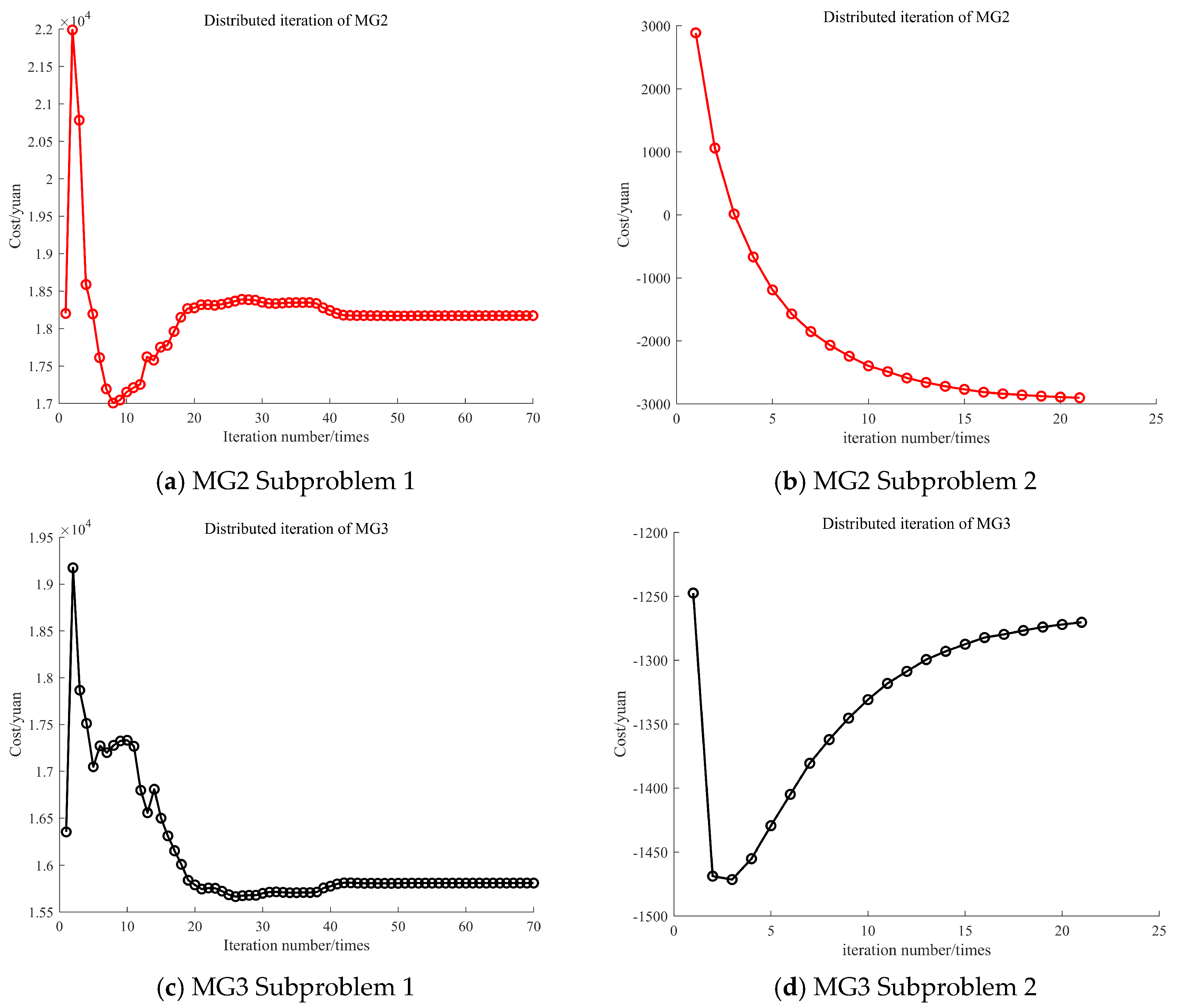 Sustainability 17 04703 g0a6