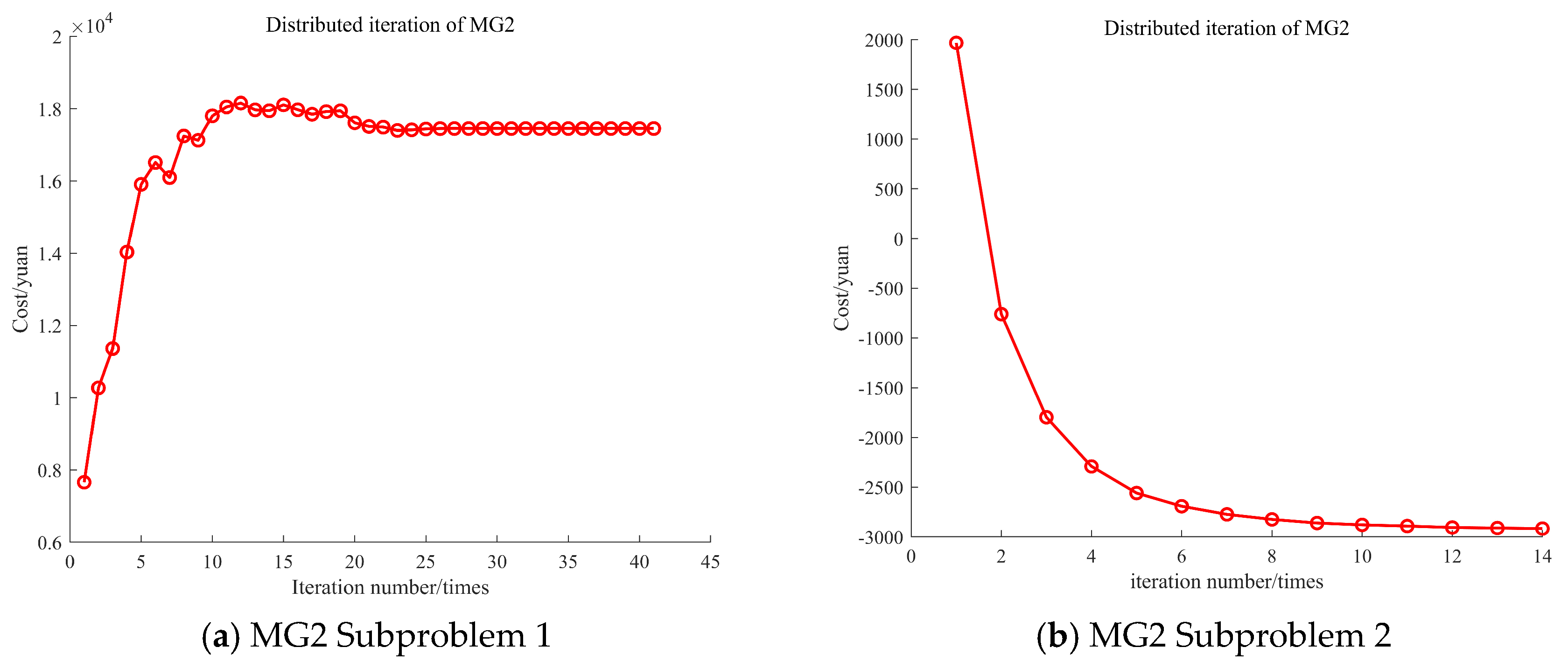 Sustainability 17 04703 g0a7a