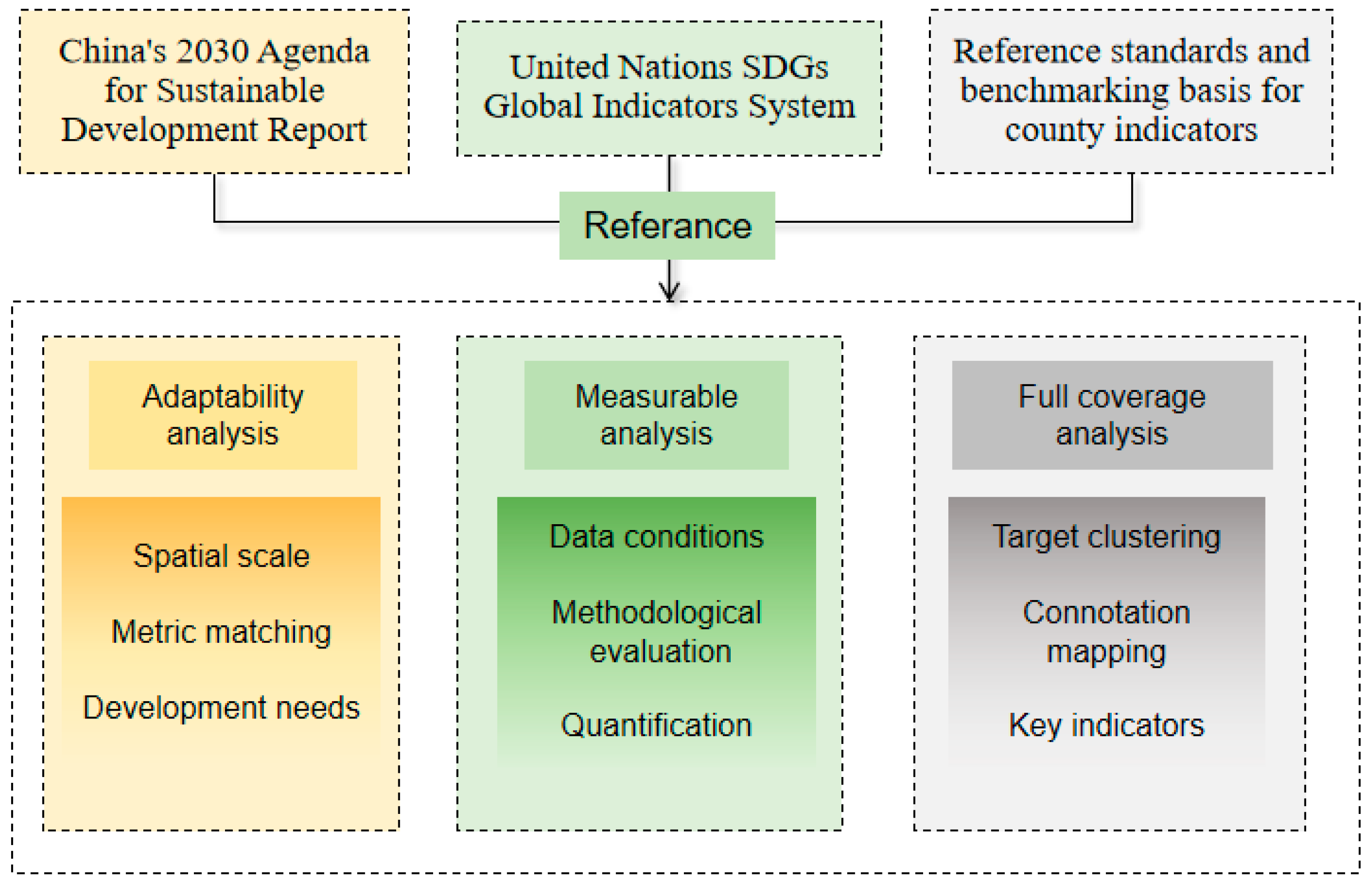 Sustainability 17 04704 g001
