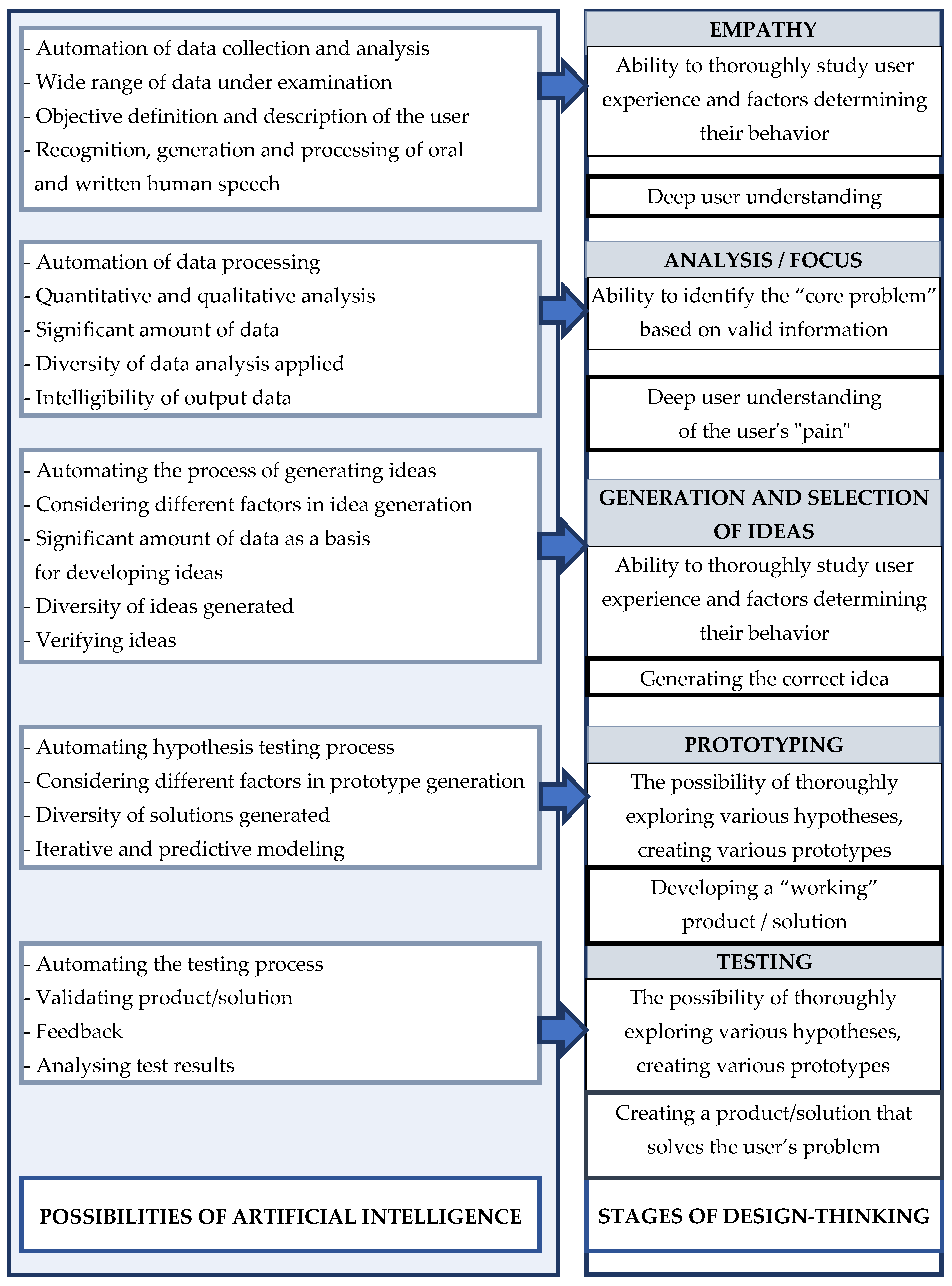 Sustainability 17 04705 g003