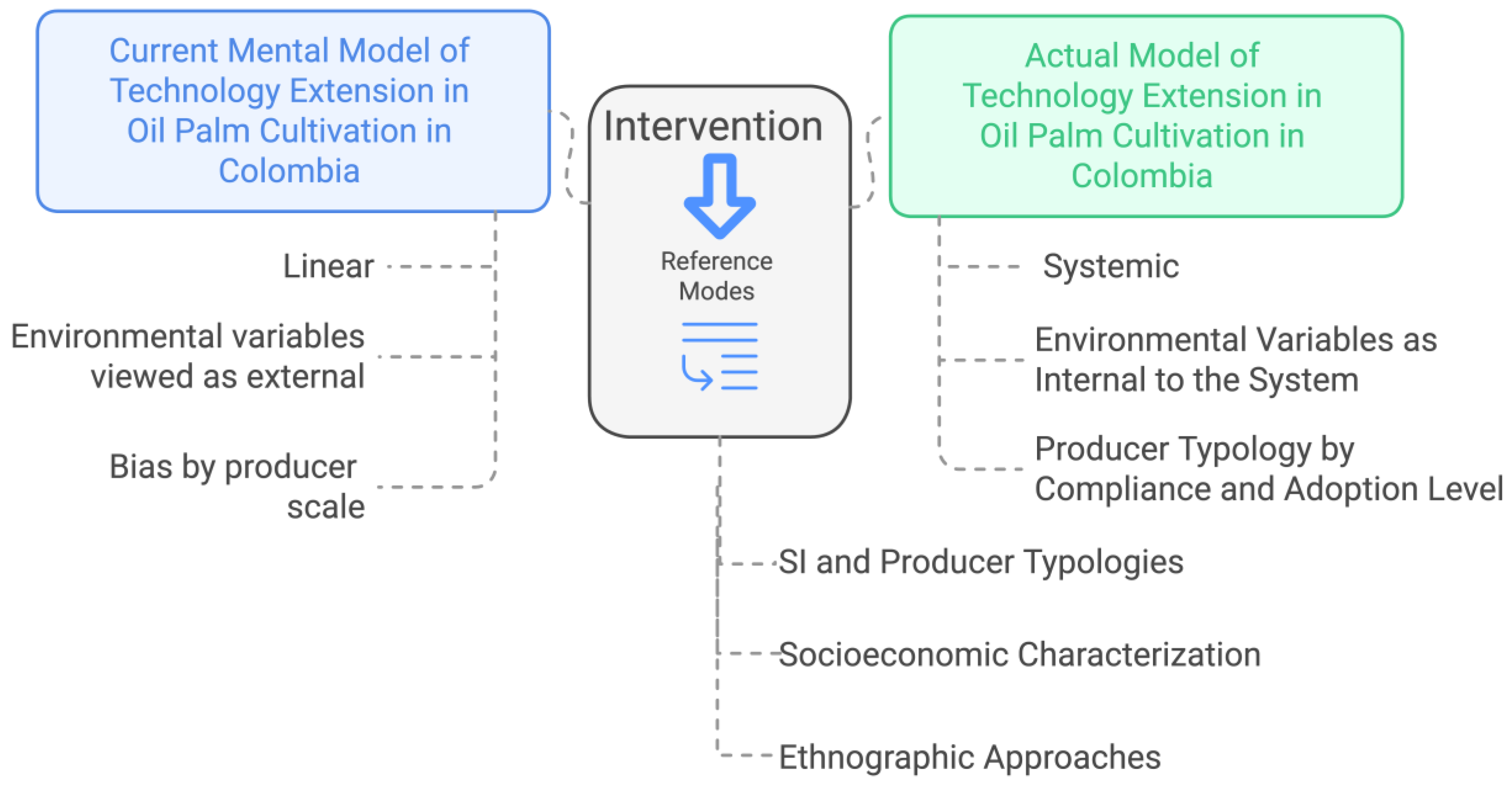 Sustainability 17 04706 g001