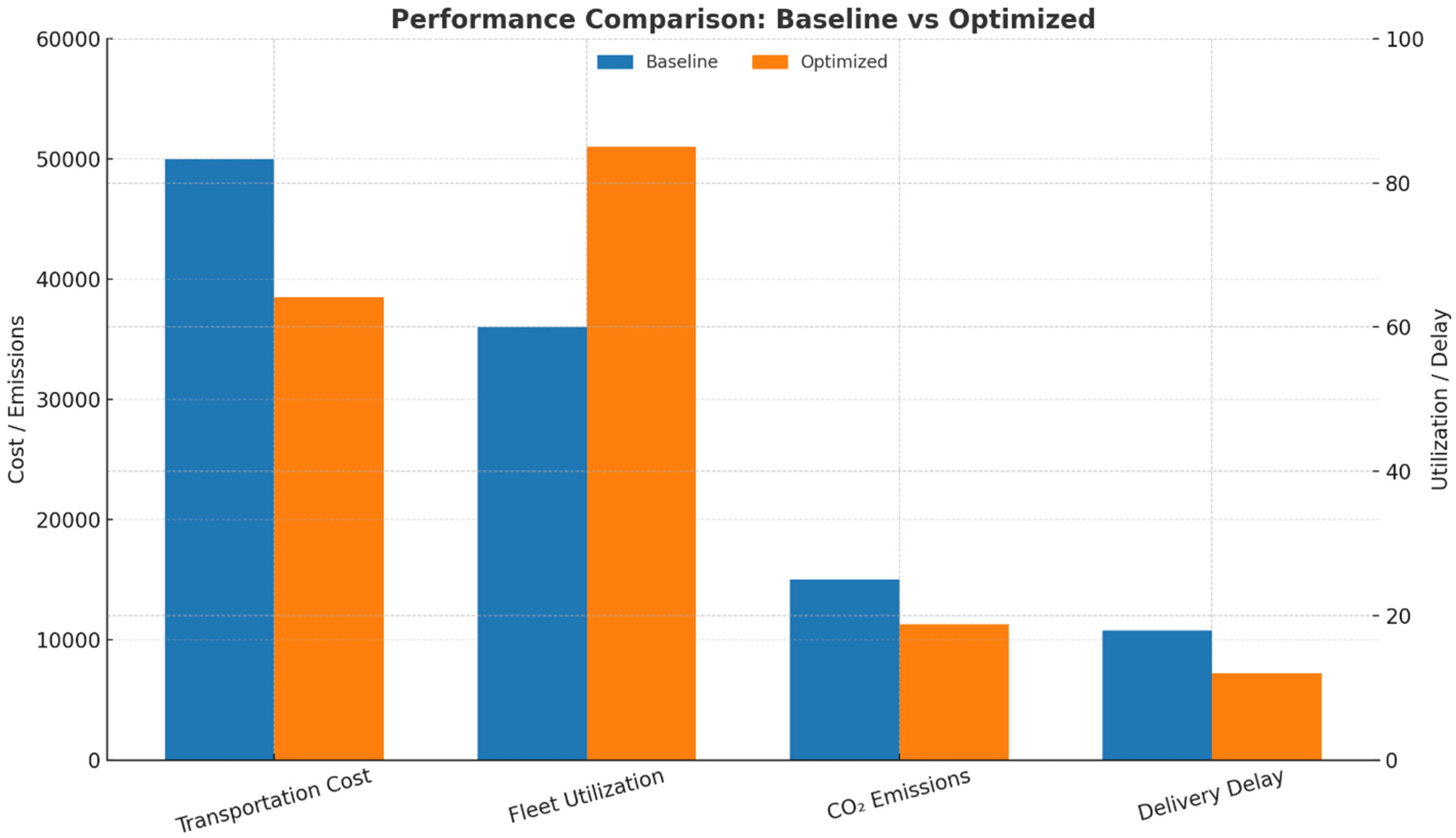 Sustainability 17 04707 g002