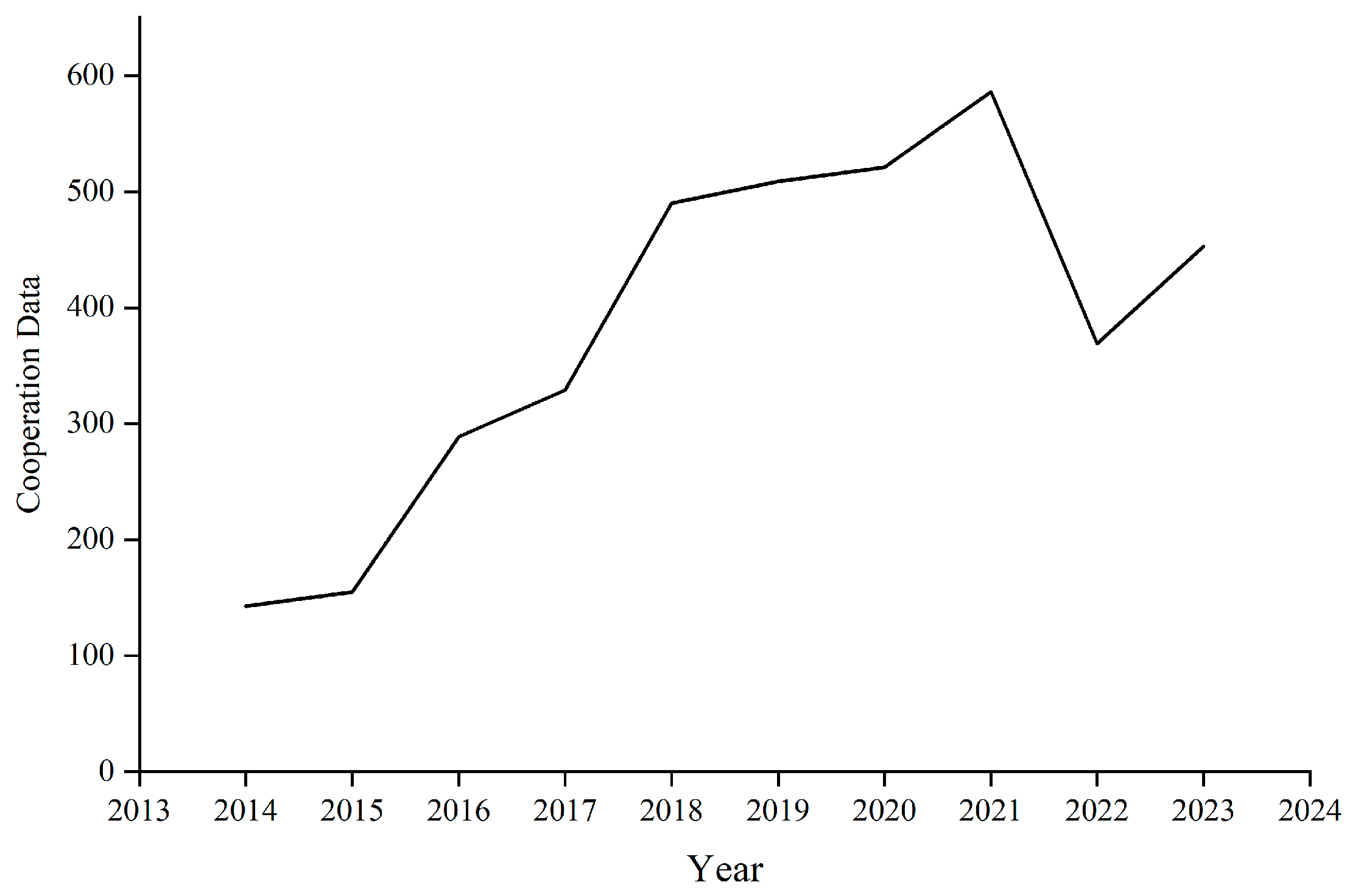 Sustainability 17 04709 g001