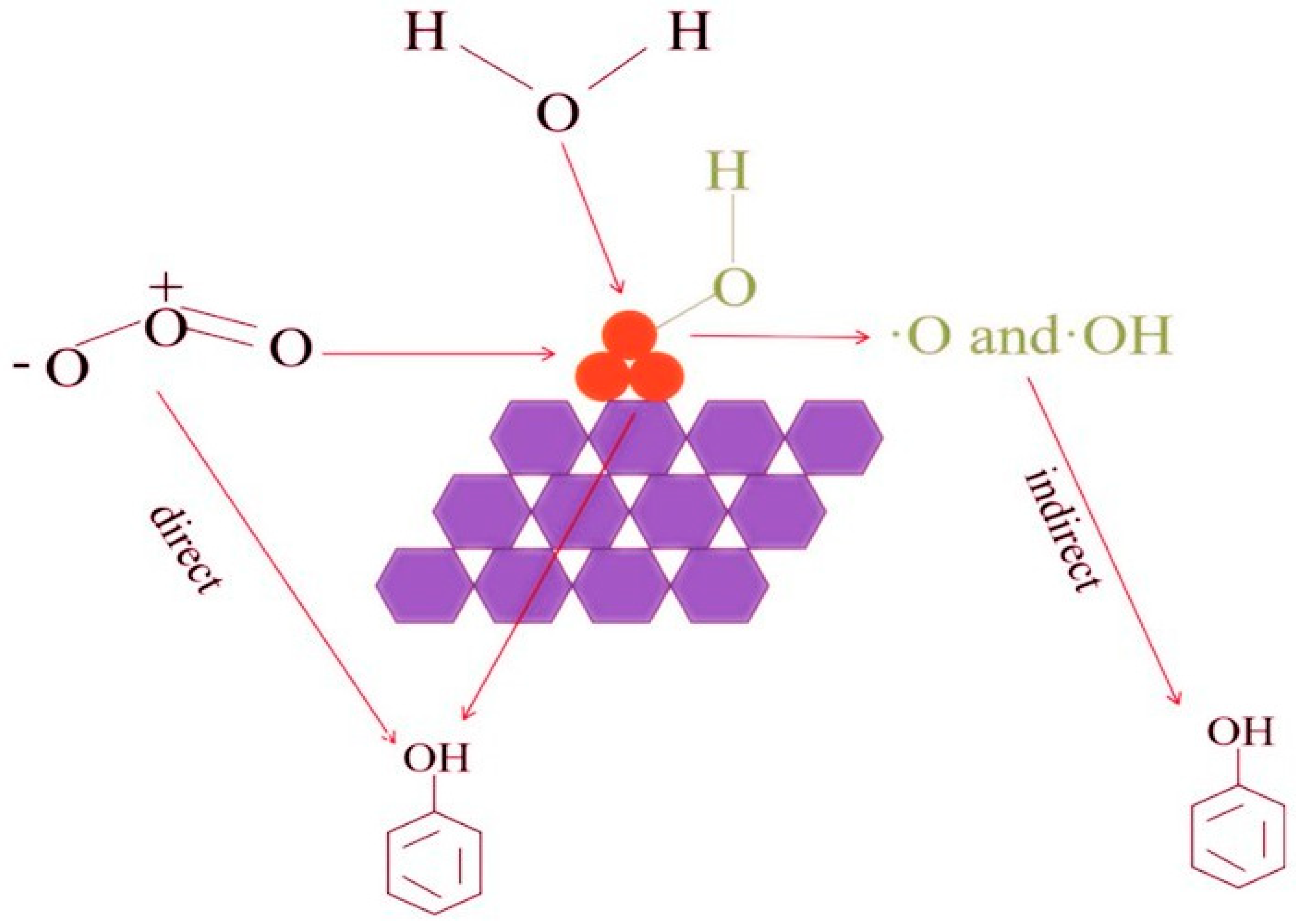 Sustainability 17 04710 g005