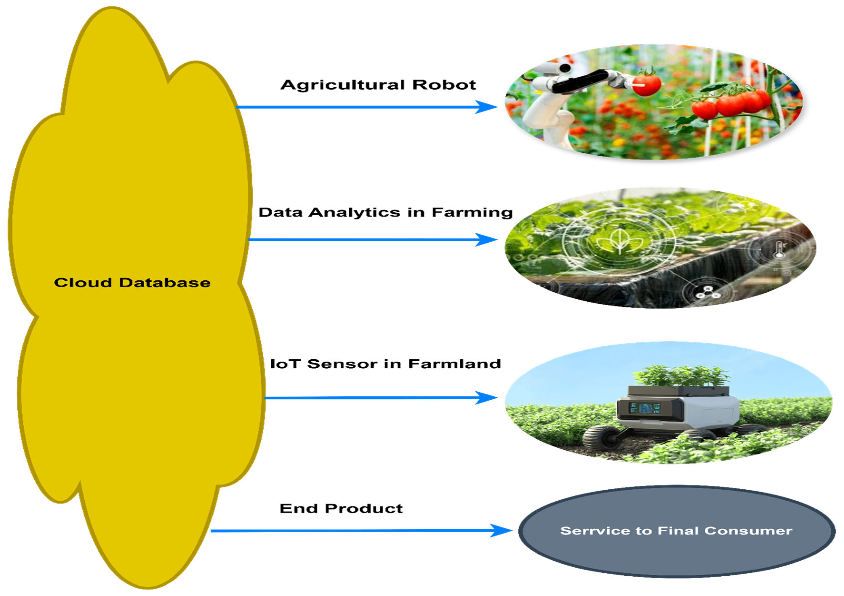 Sustainability 17 04711 g004